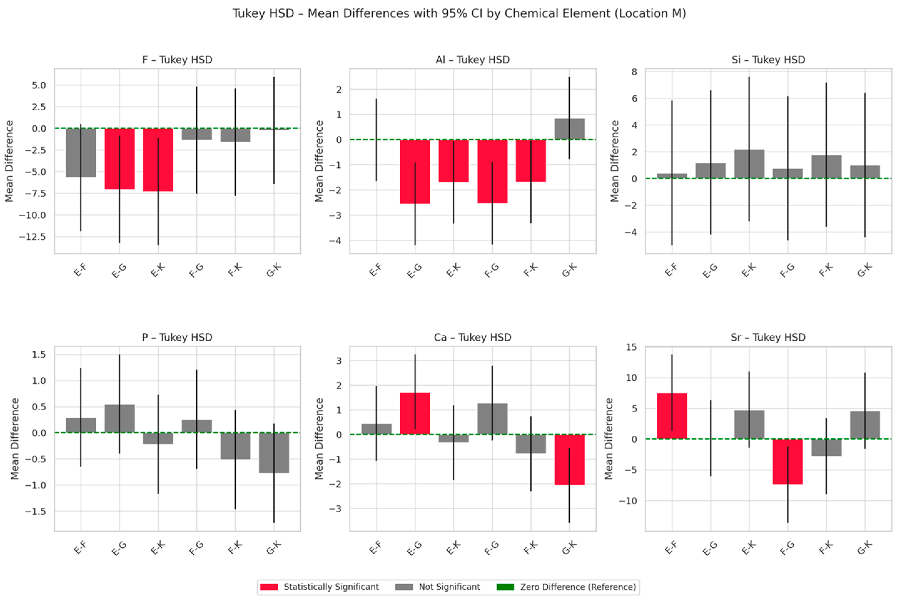 Materials 18 03580 g005 Materials 18 03580 g005