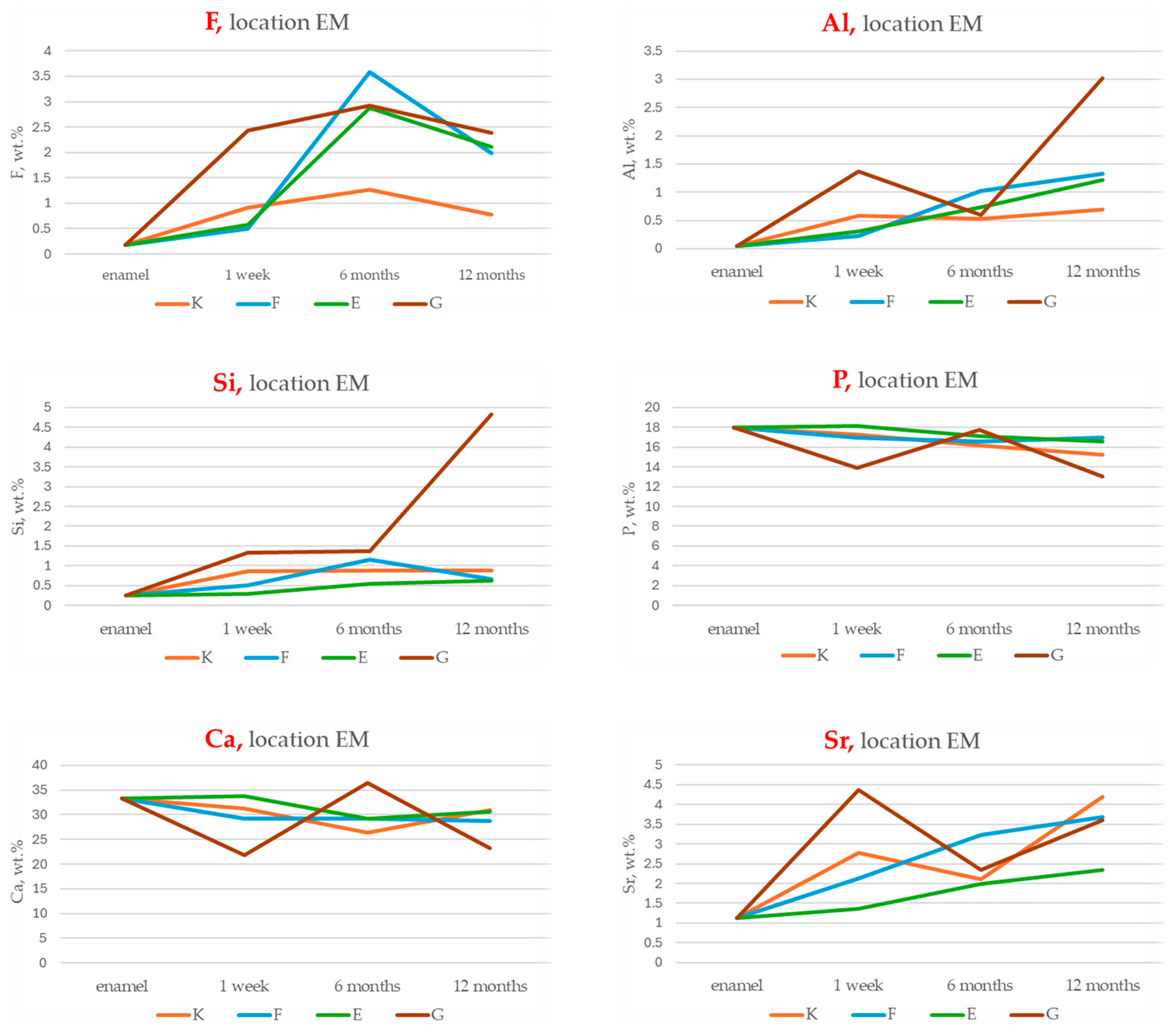 Materials 18 03580 g006 Materials 18 03580 g006