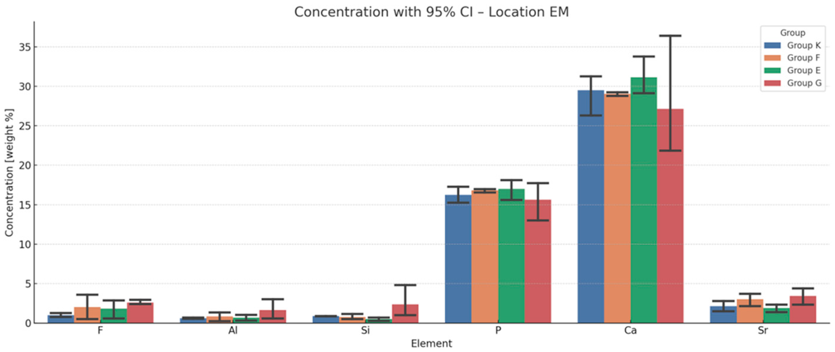 Materials 18 03580 g007 Materials 18 03580 g007