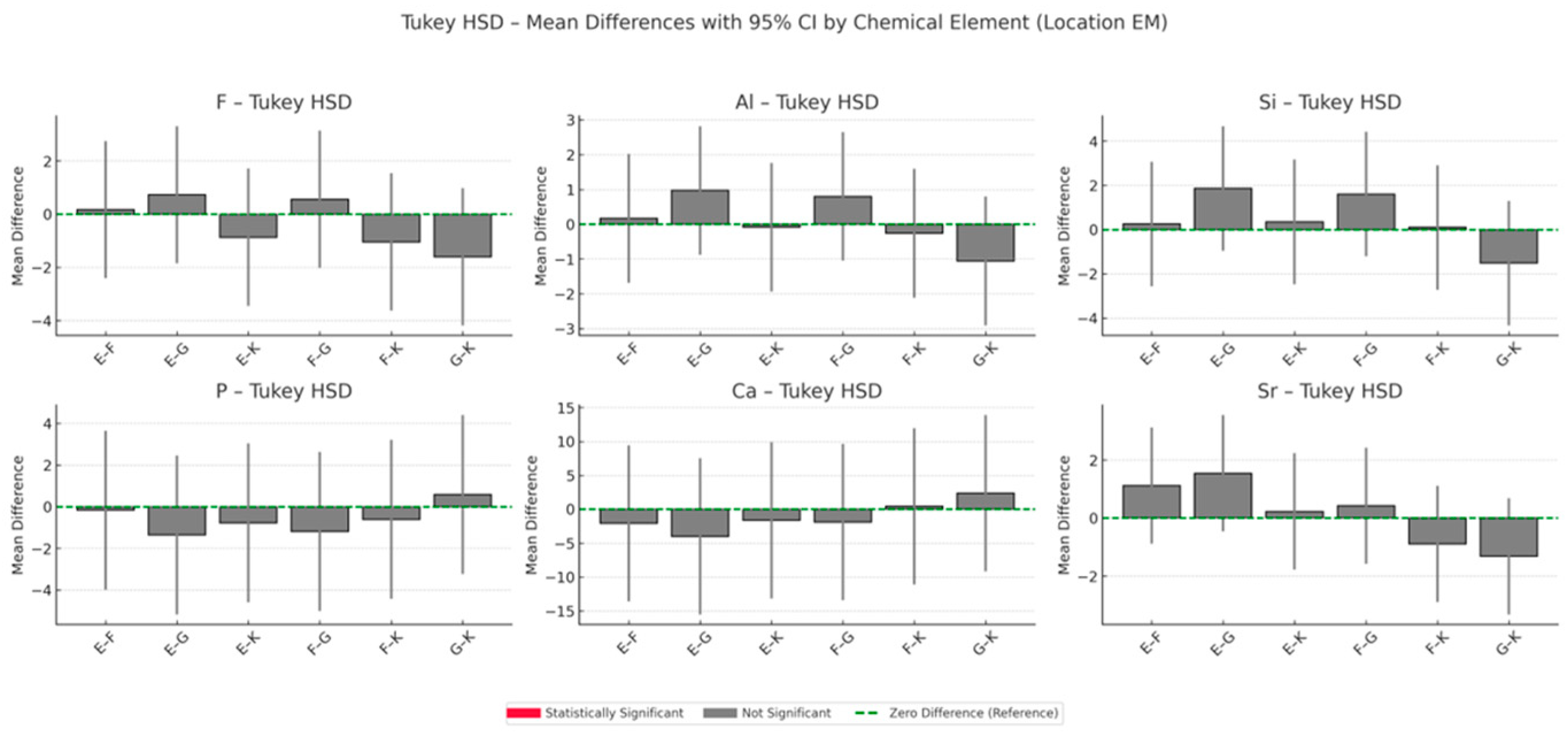 Materials 18 03580 g008 Materials 18 03580 g008