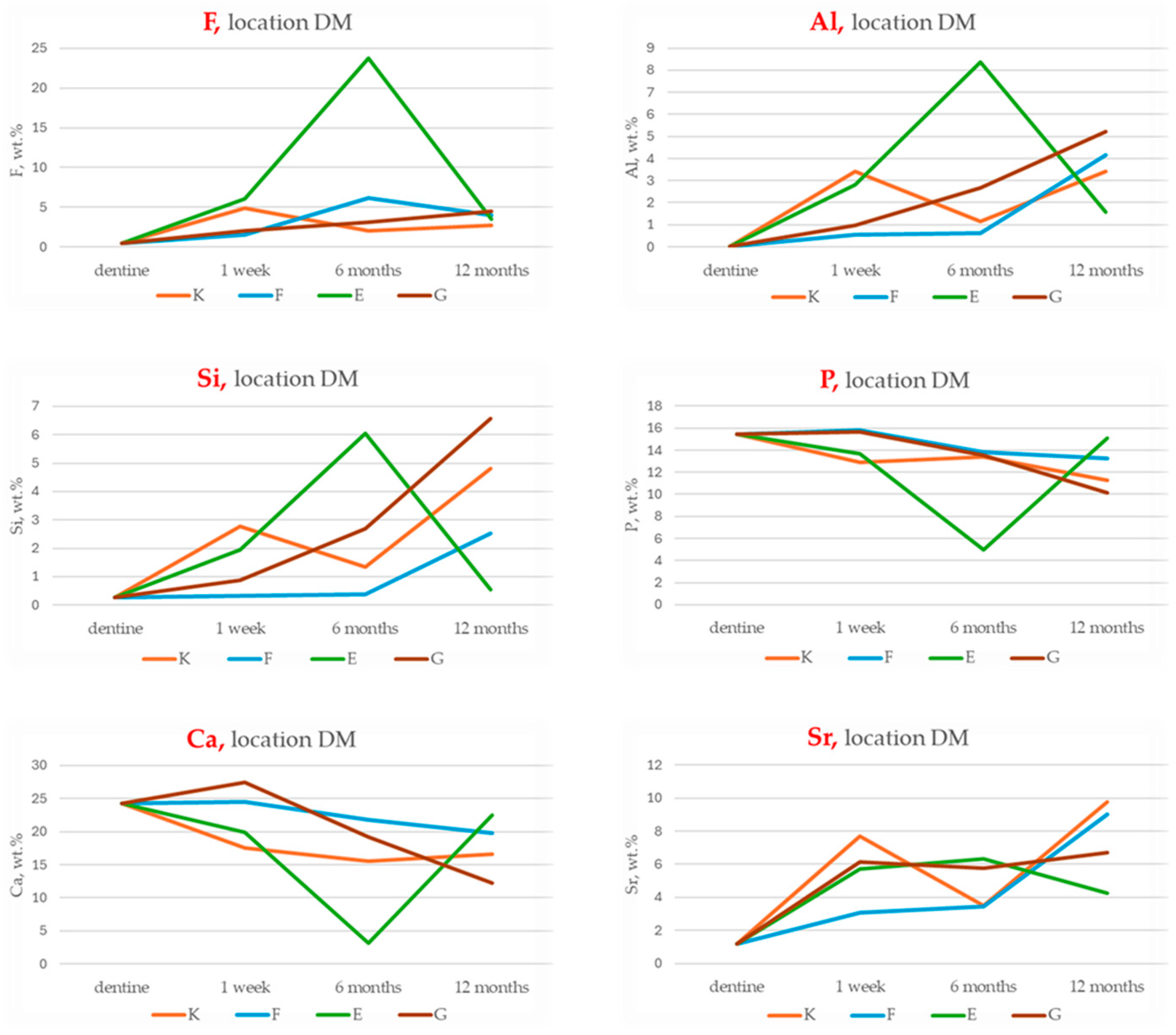 Materials 18 03580 g010 Materials 18 03580 g010