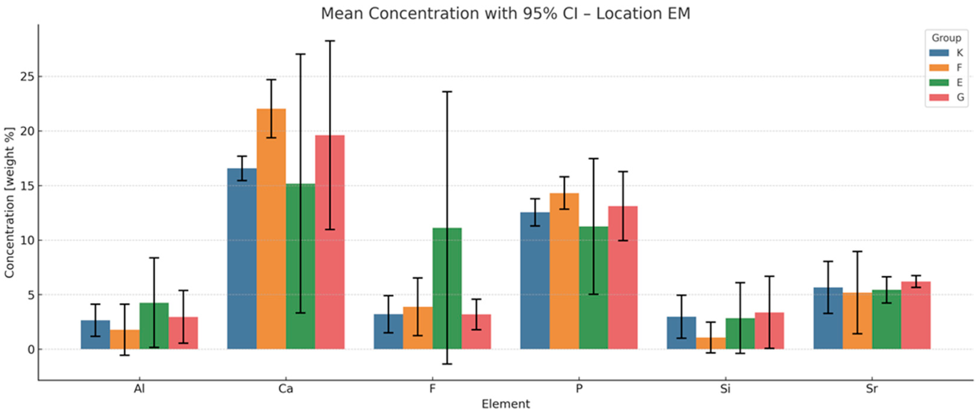 Materials 18 03580 g011 Materials 18 03580 g011