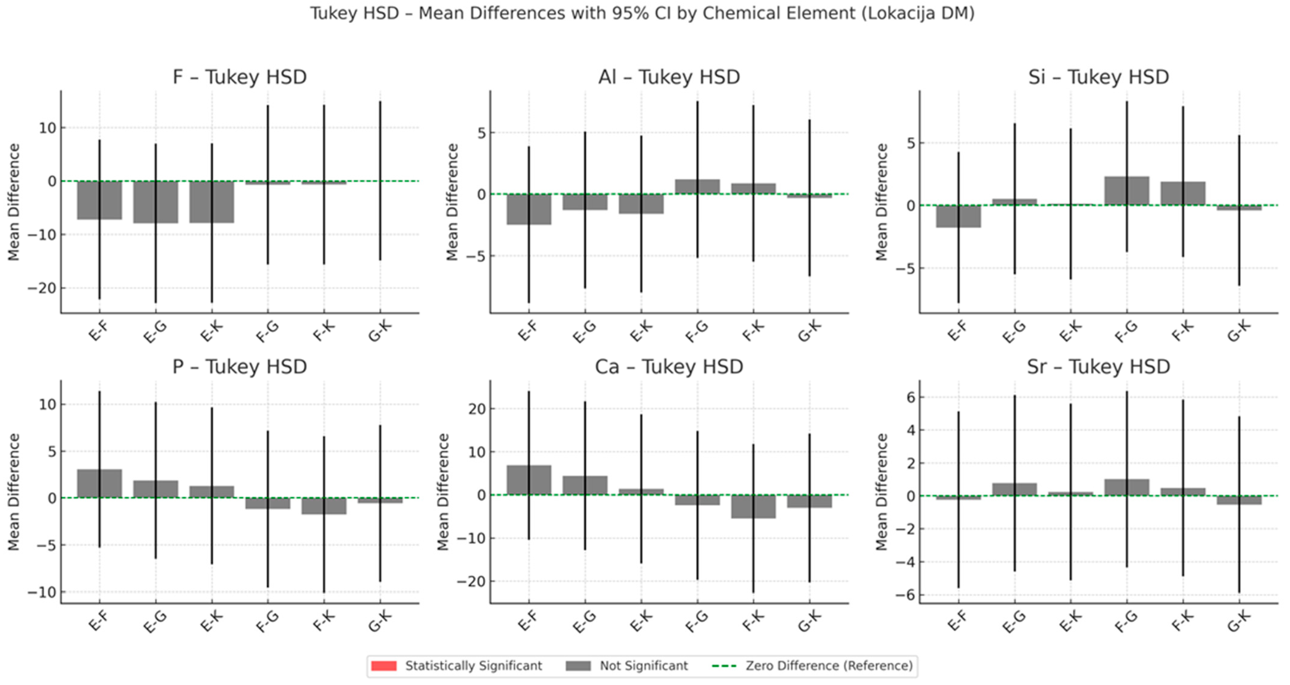 Materials 18 03580 g012 Materials 18 03580 g012