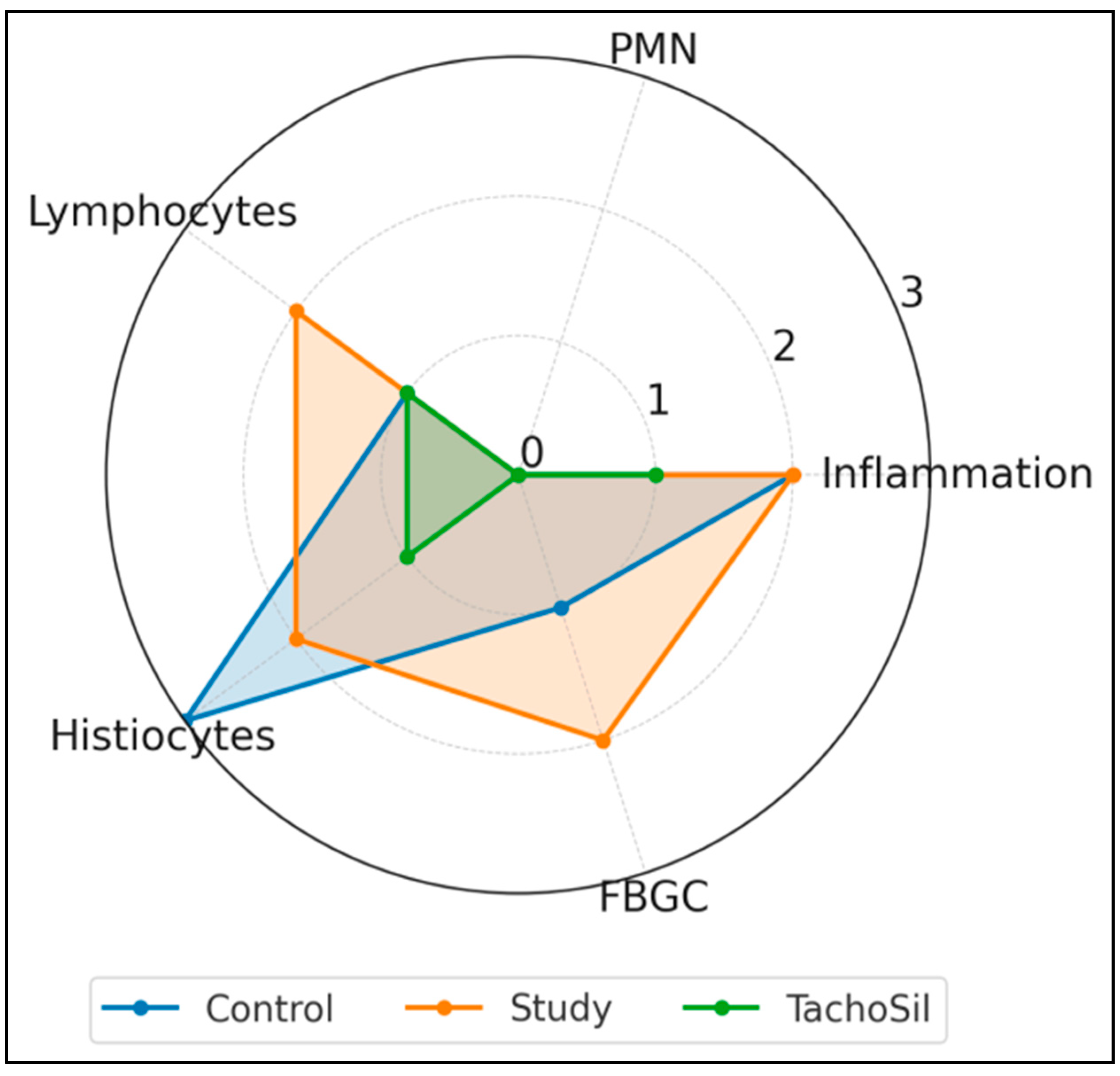 Materials 18 03581 g003