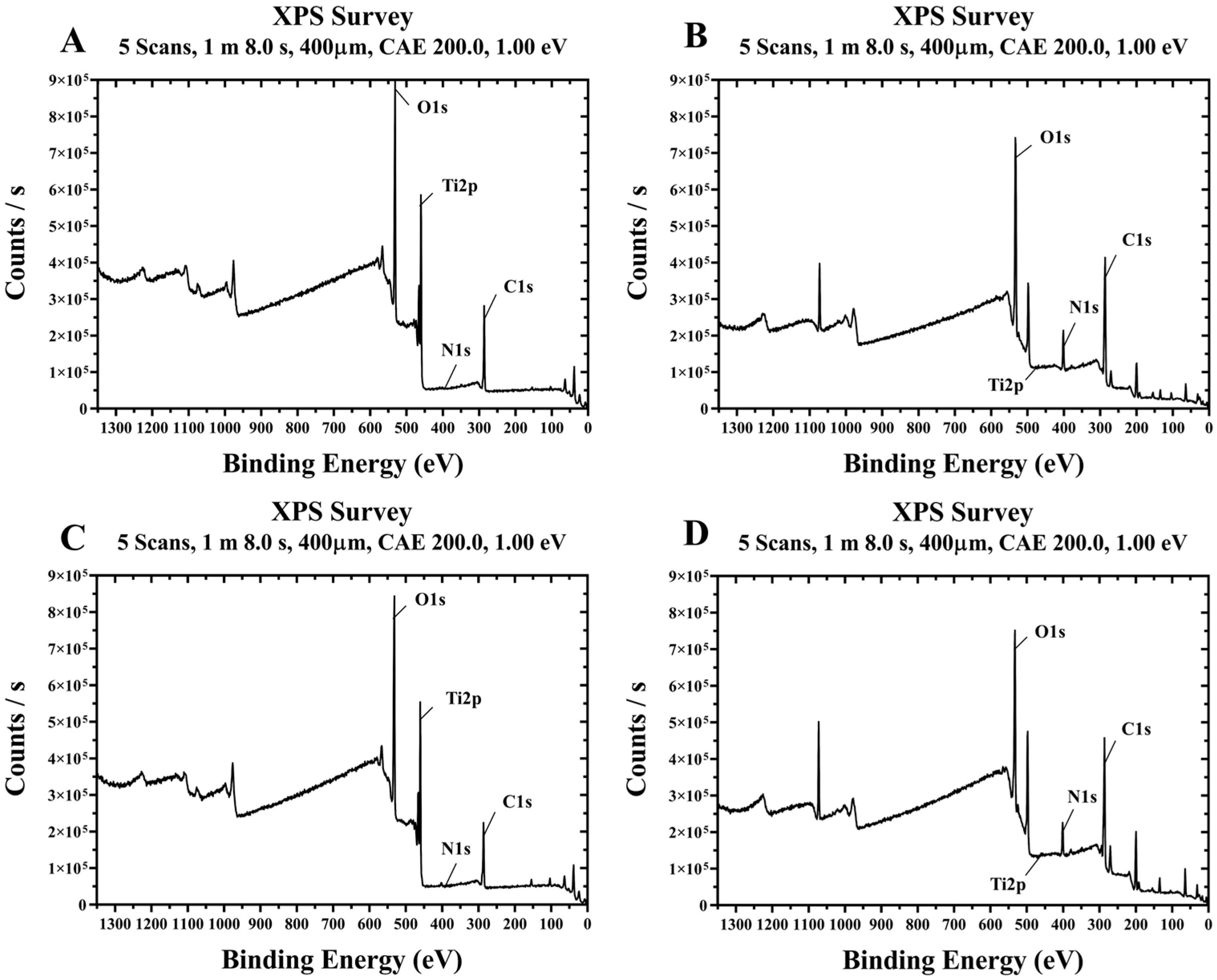 Materials 18 03582 g006 Materials 18 03582 g006