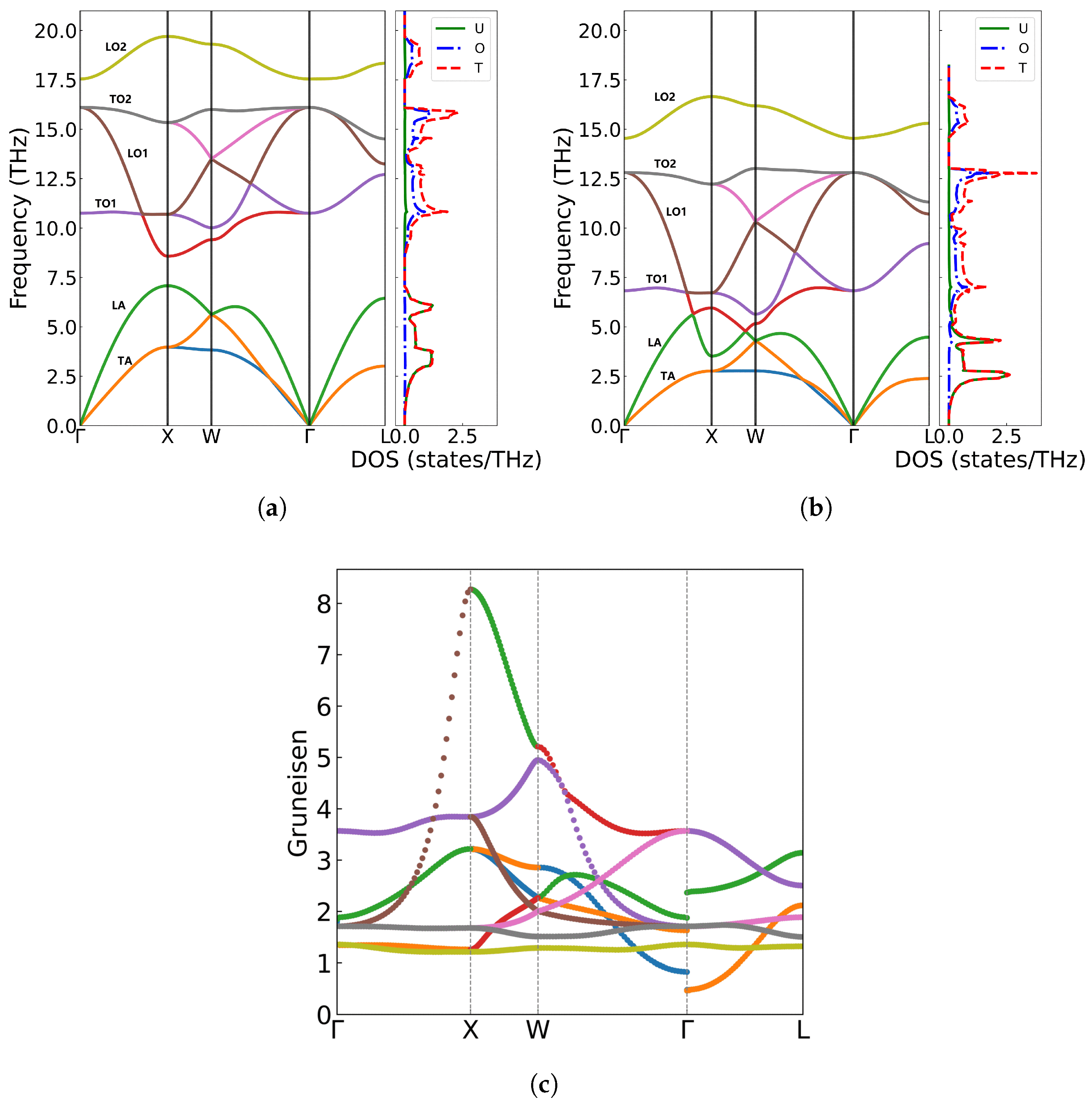 Materials 18 03584 g004