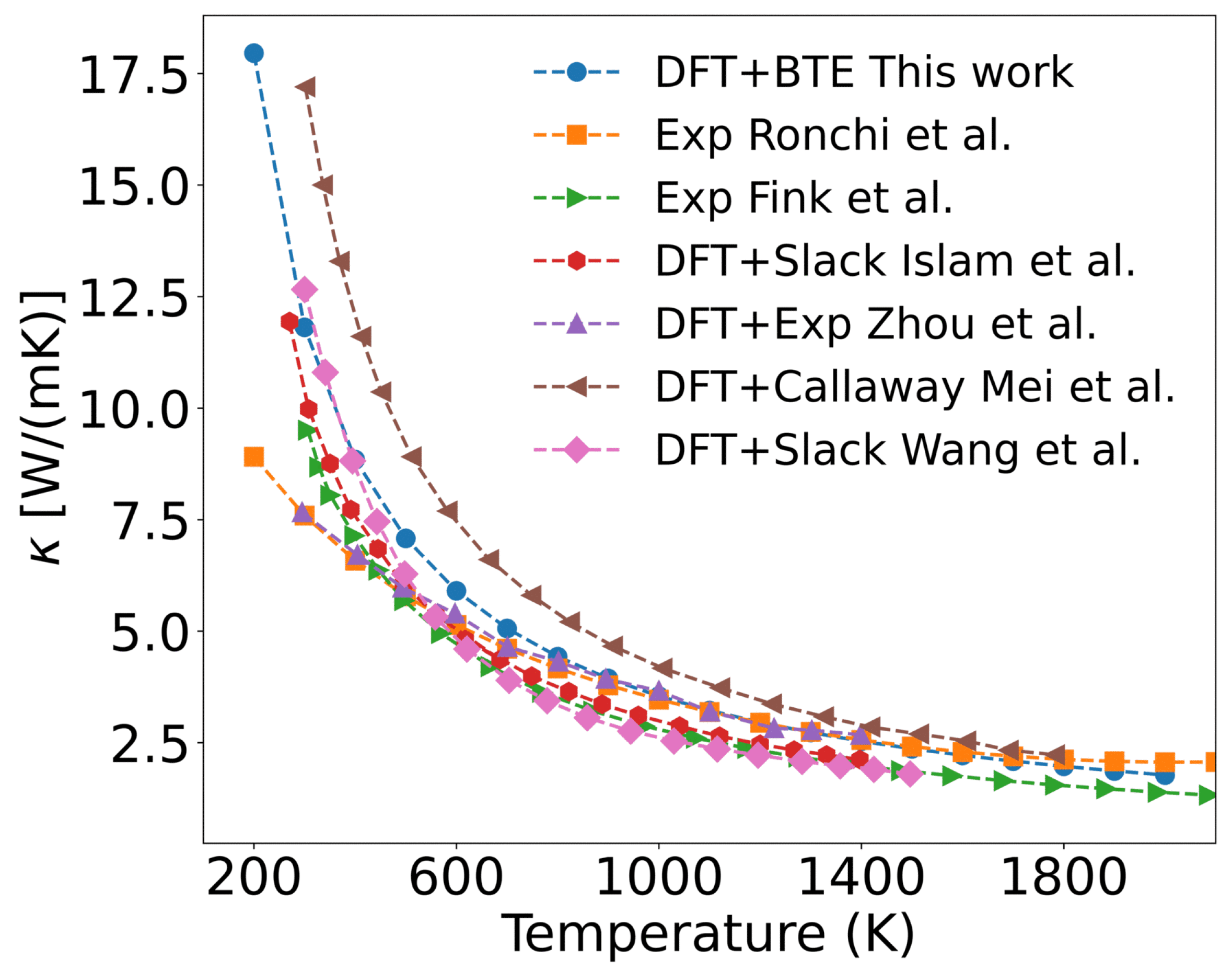 Materials 18 03584 g005