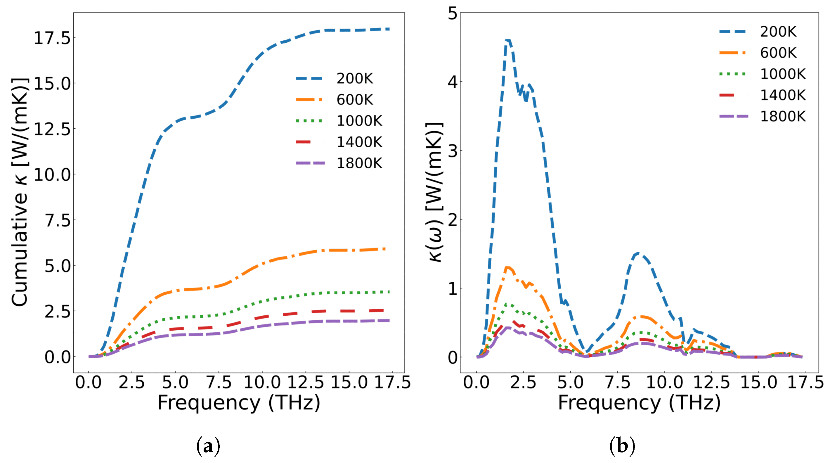 Materials 18 03584 g006