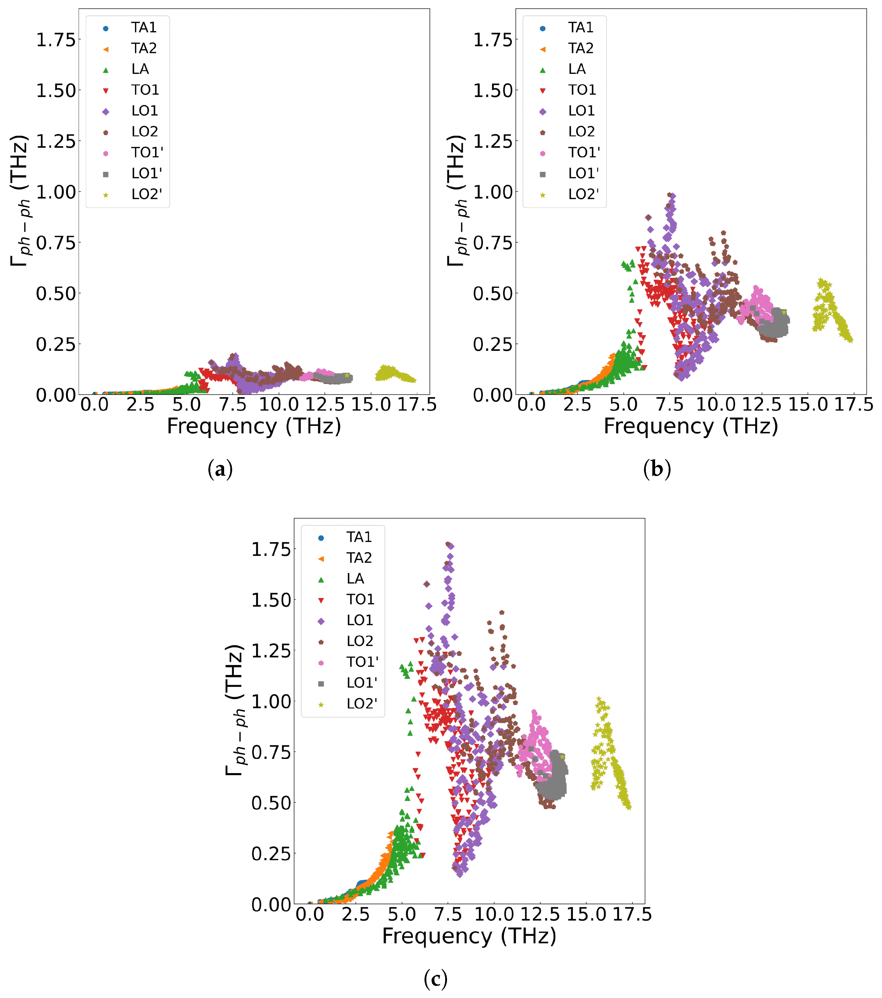 Materials 18 03584 g007