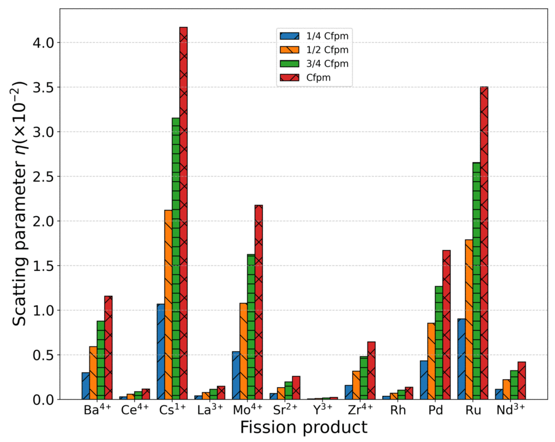 Materials 18 03584 g008