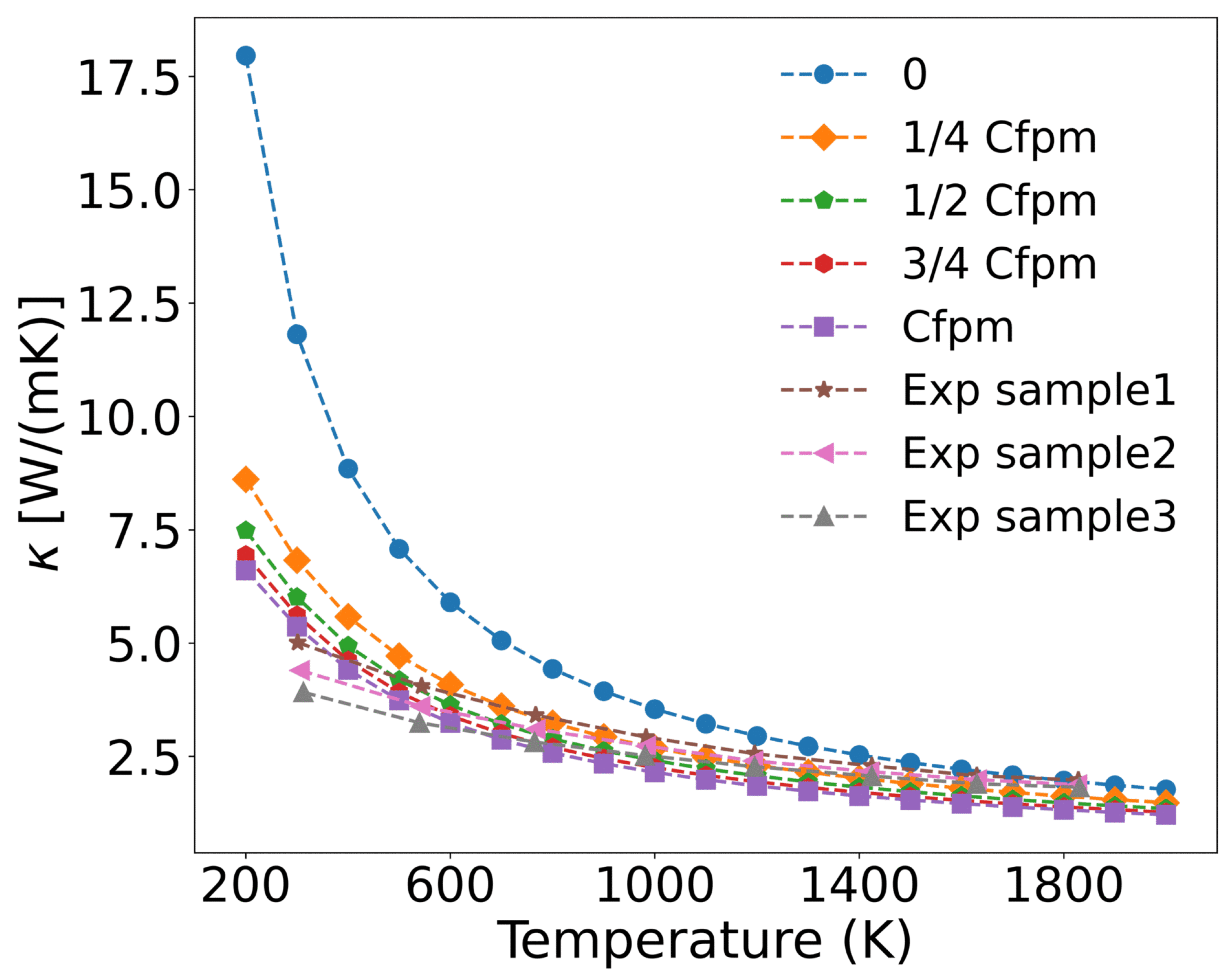 Materials 18 03584 g009