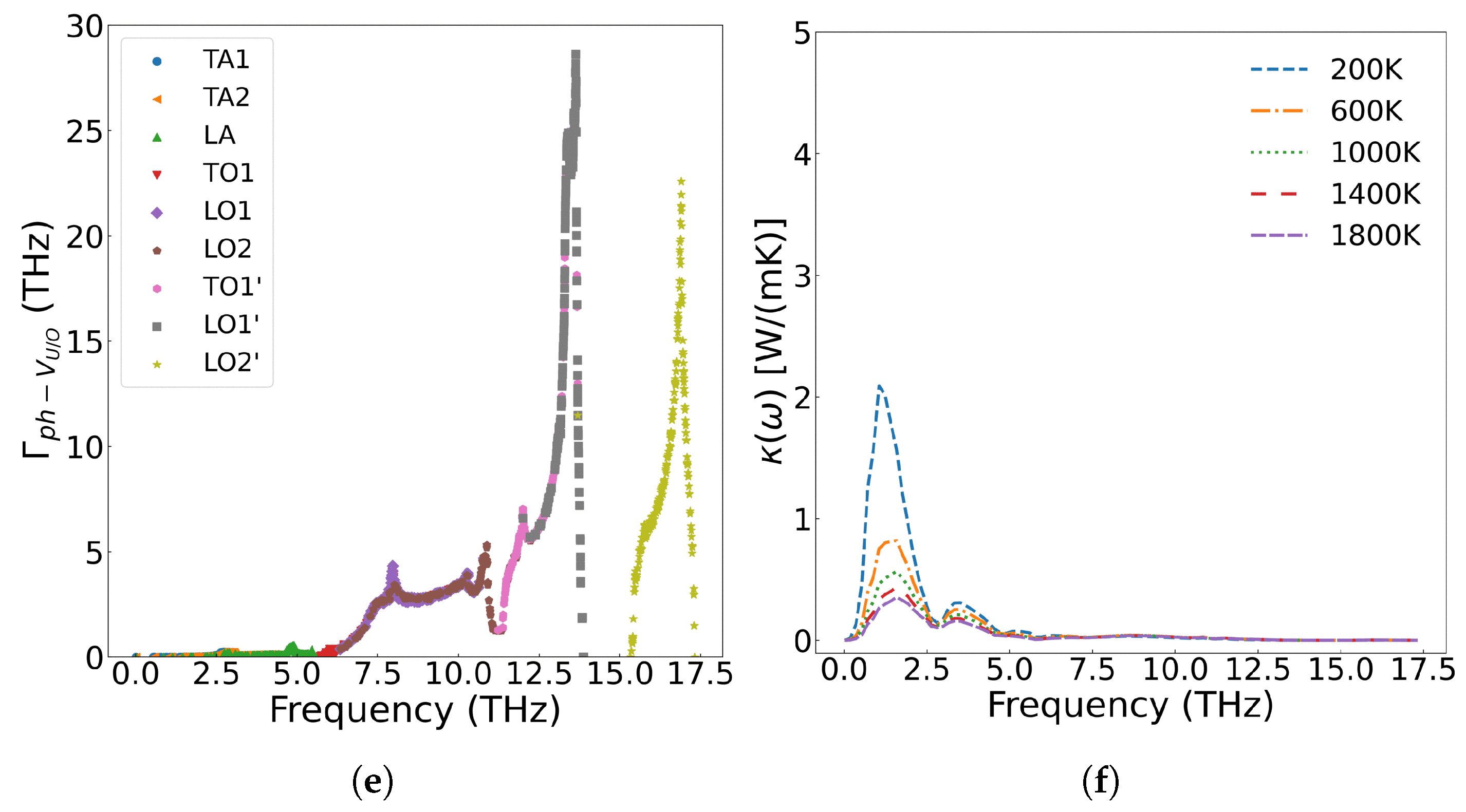 Materials 18 03584 g014b
