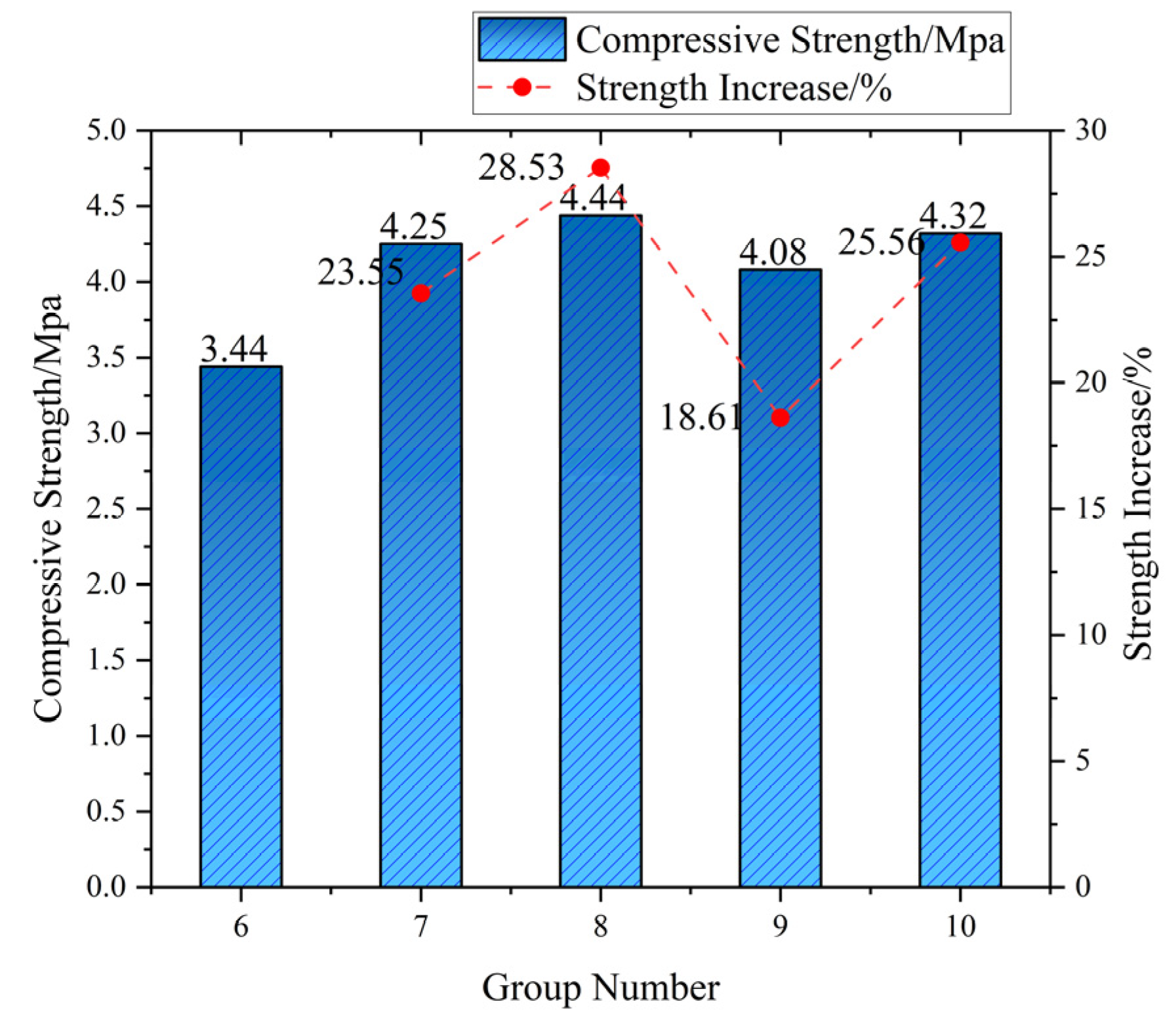 Materials 18 03586 g007