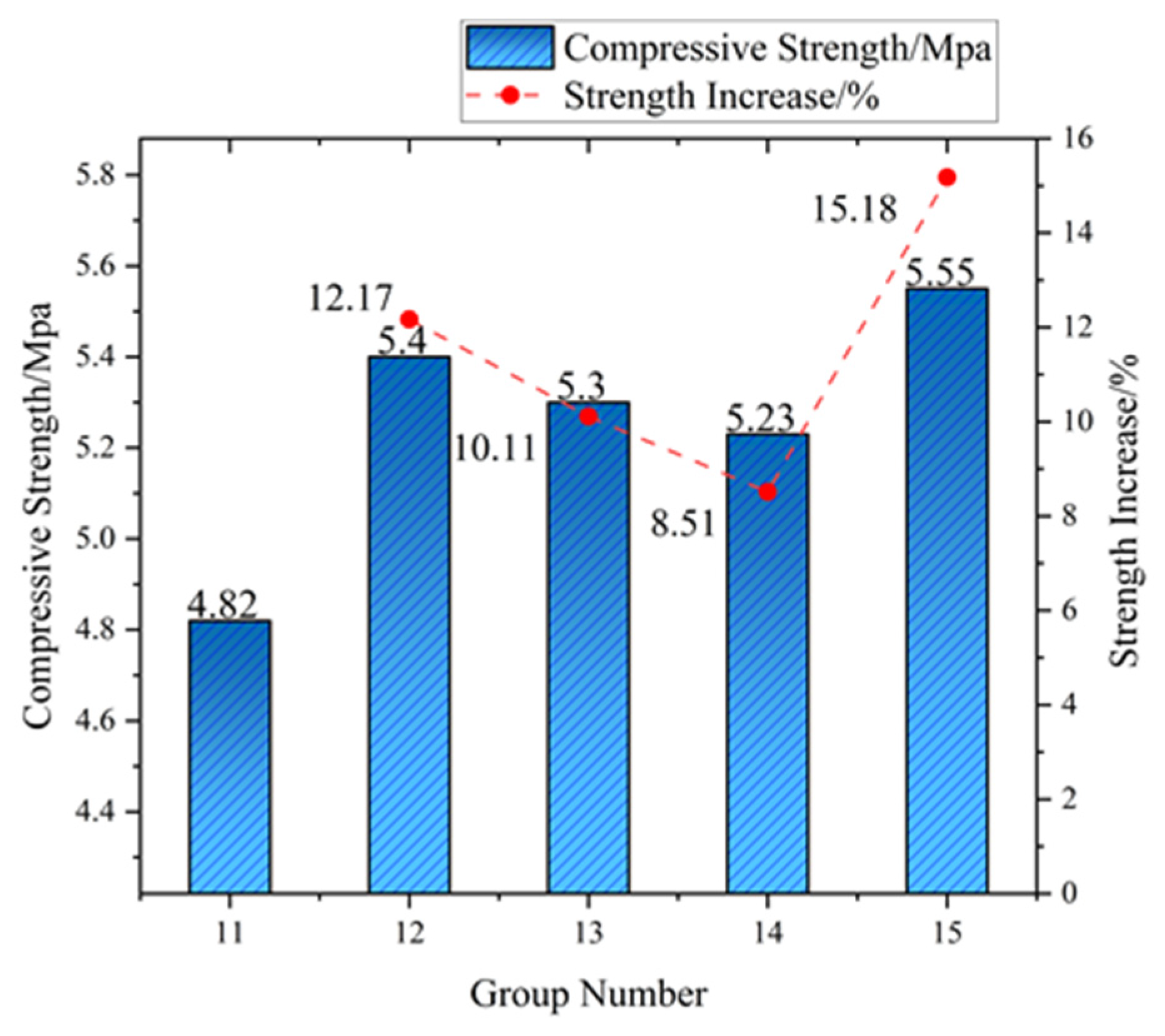 Materials 18 03586 g008