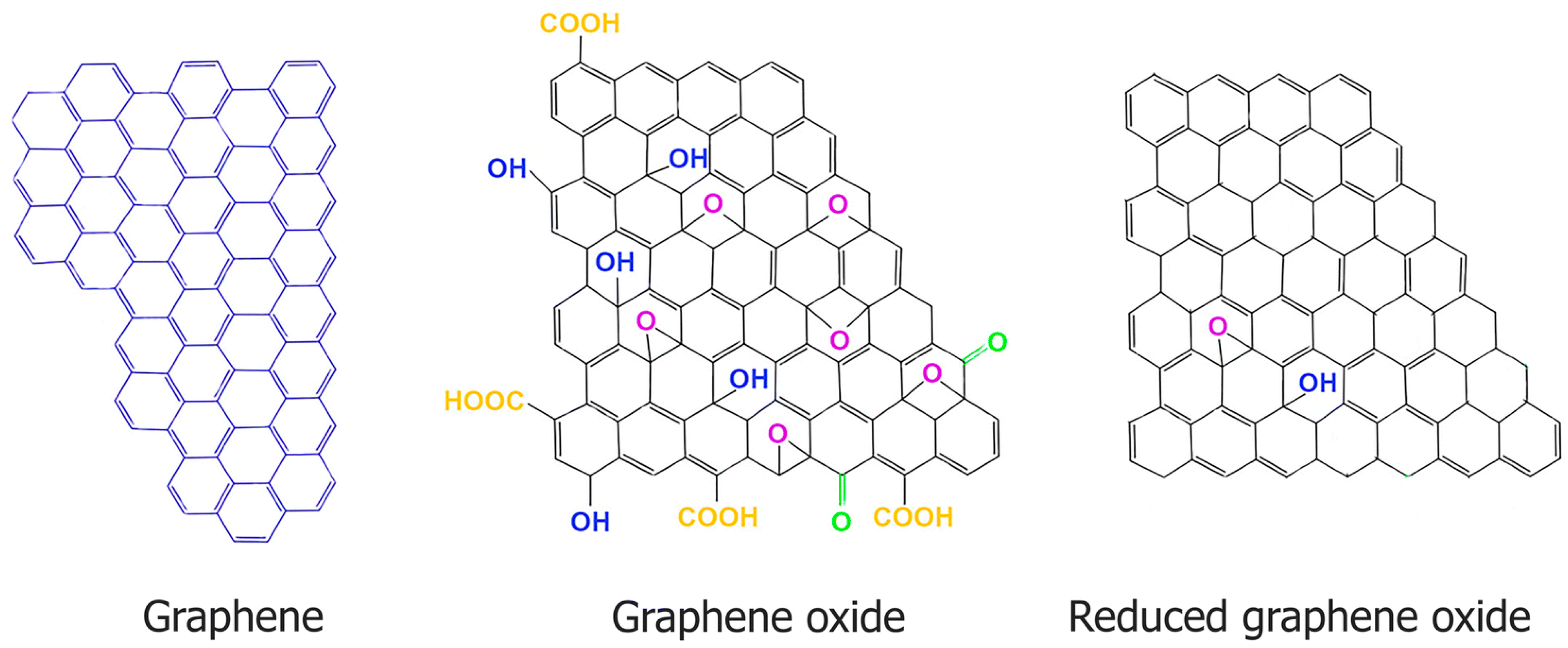 Materials 18 03587 g001