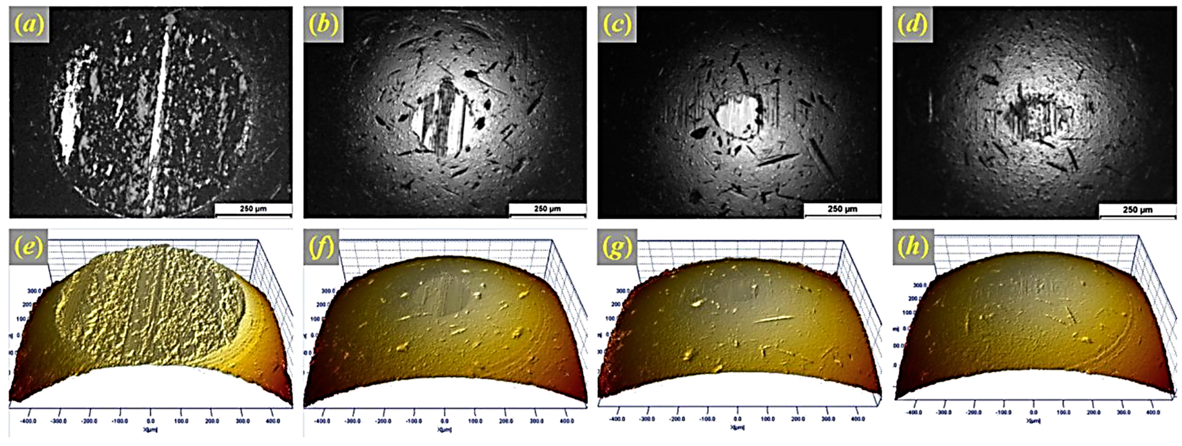 Materials 18 03587 g003