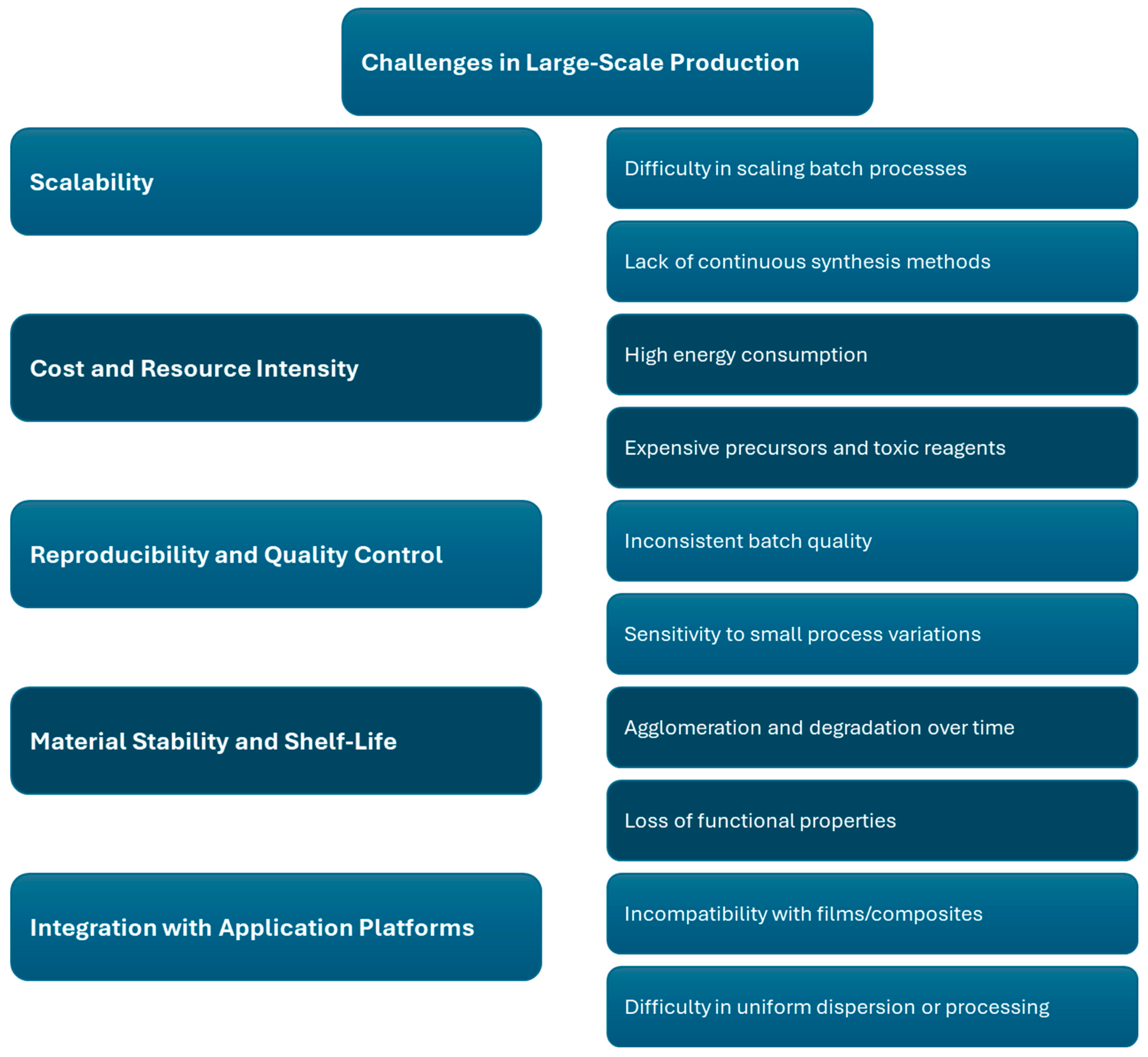 Materials 18 03587 g006