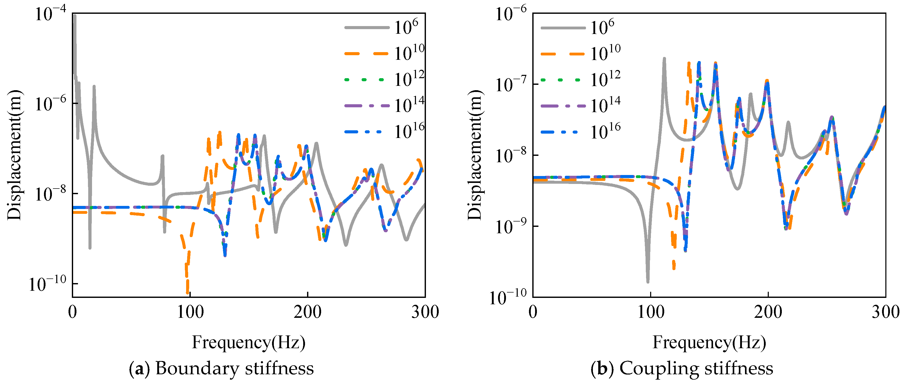 Materials 18 03588 g003