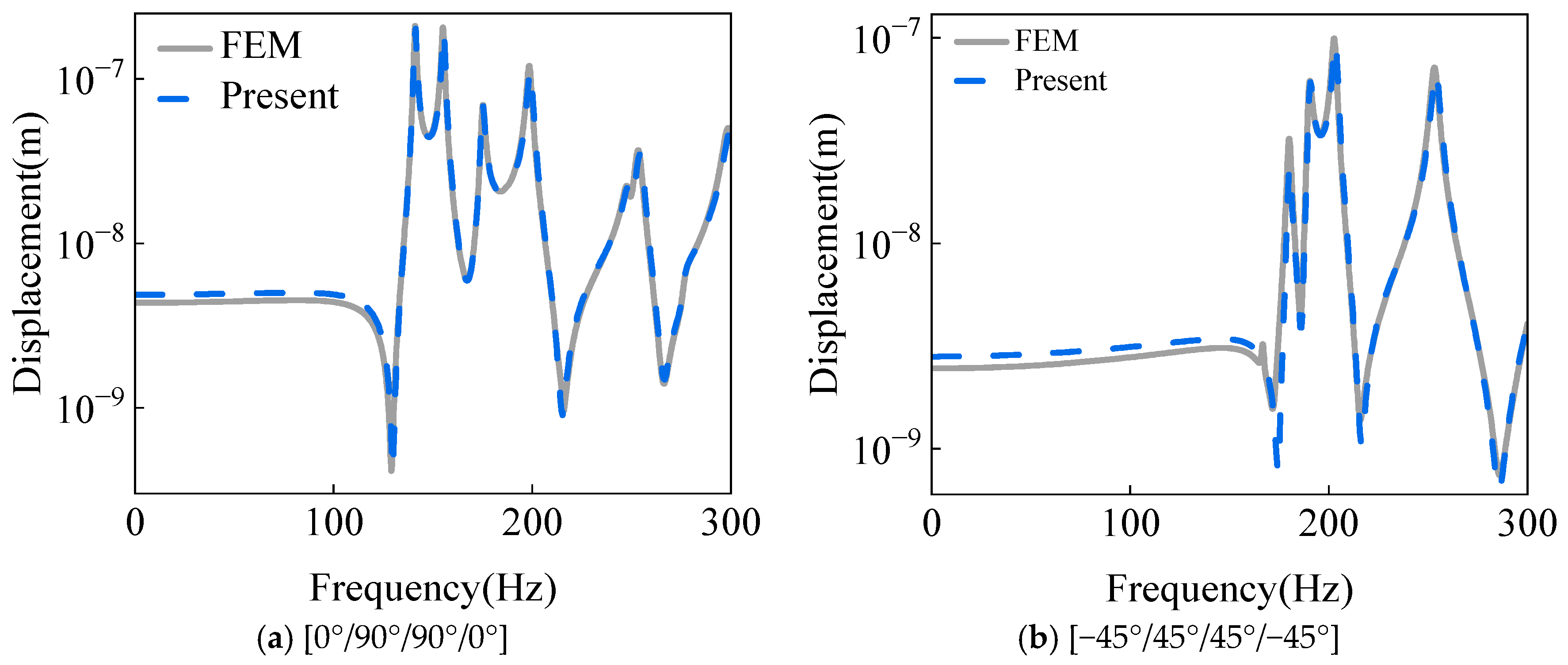 Materials 18 03588 g004