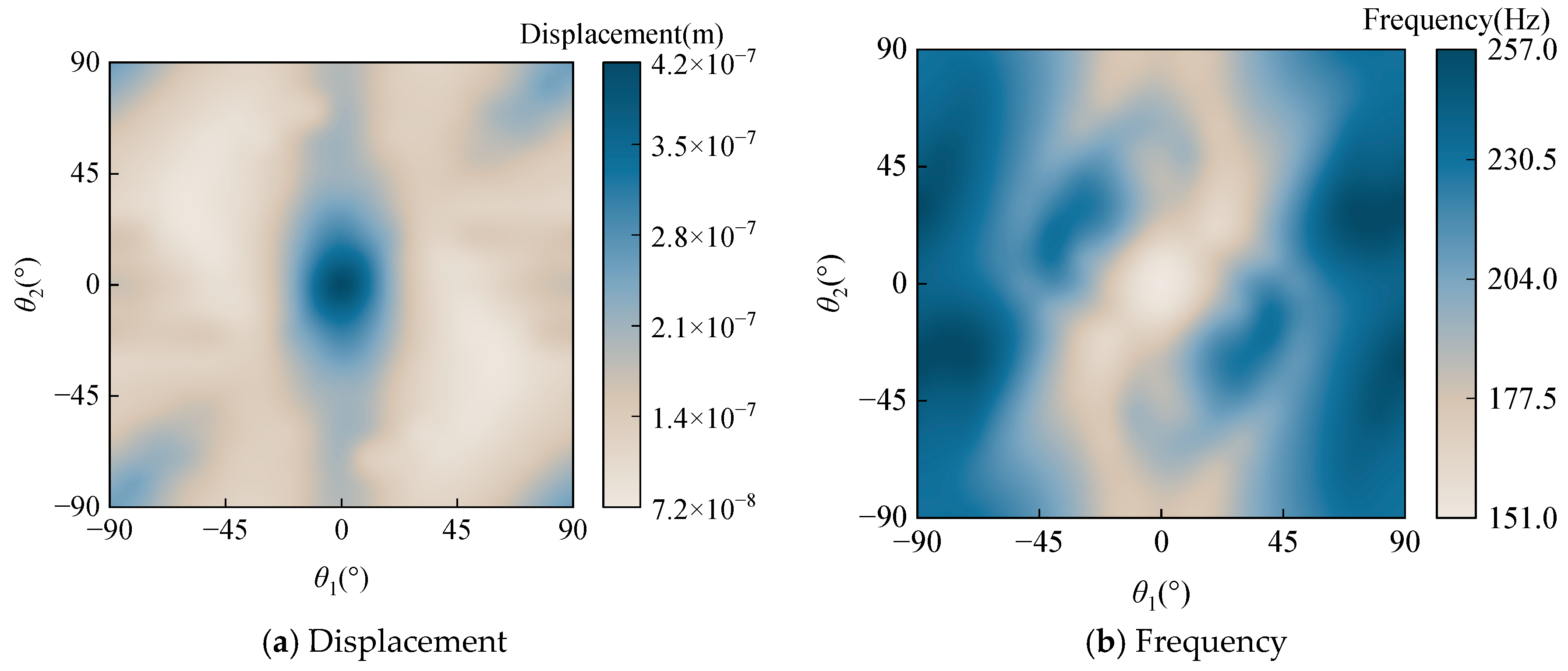 Materials 18 03588 g005