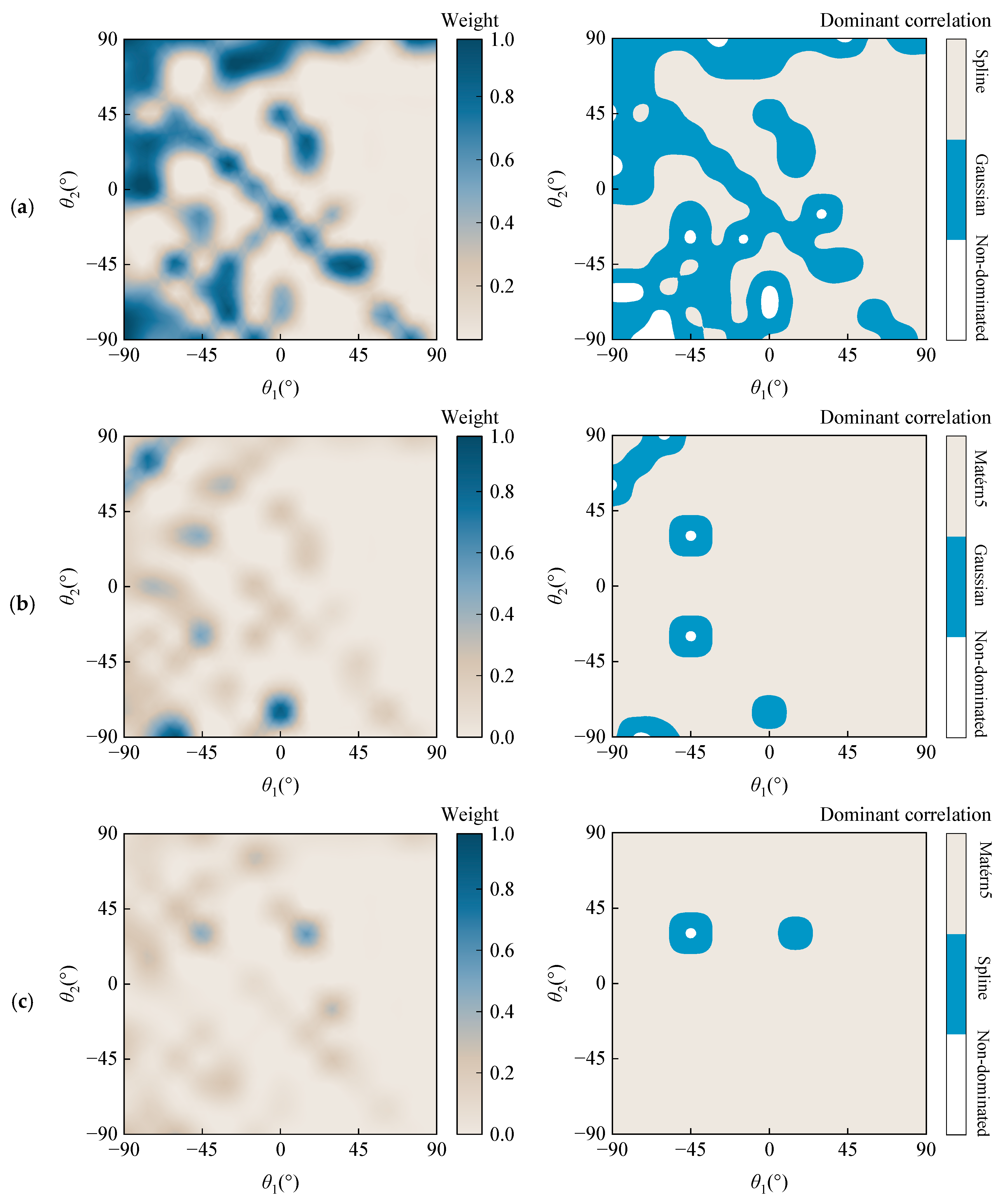 Materials 18 03588 g008