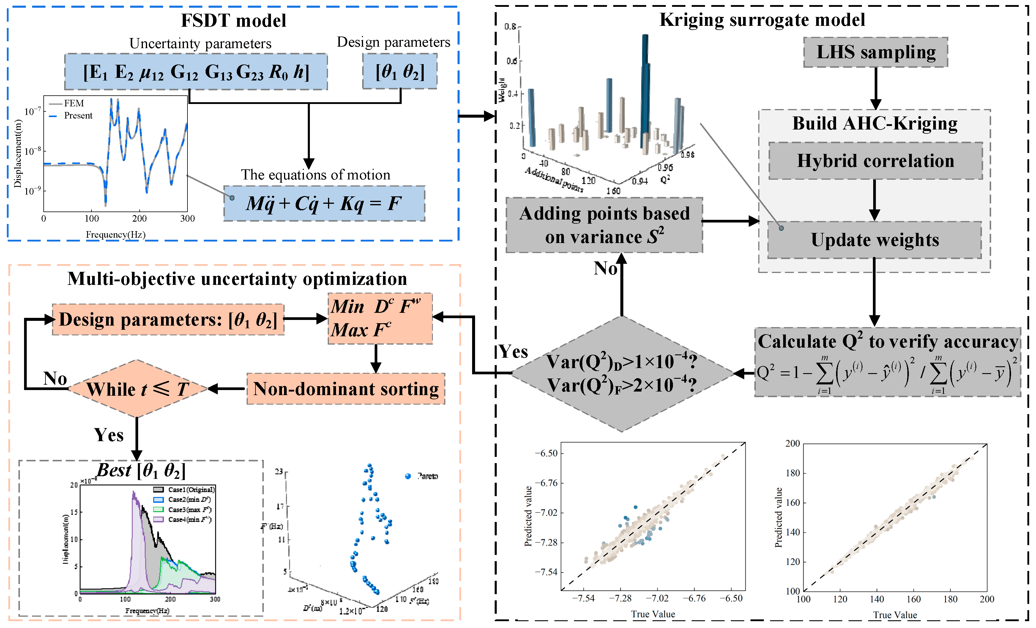 Materials 18 03588 g009