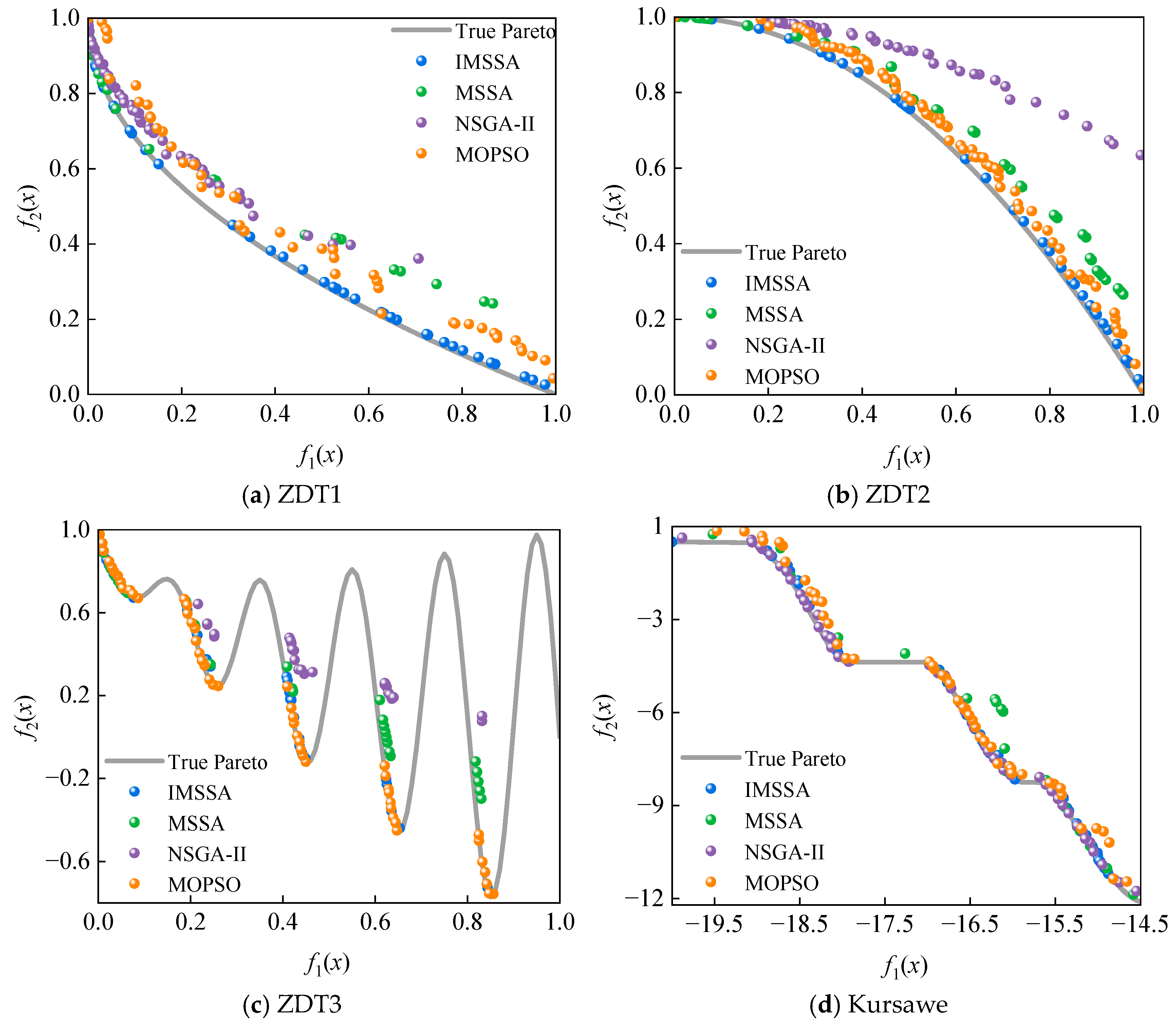 Materials 18 03588 g010