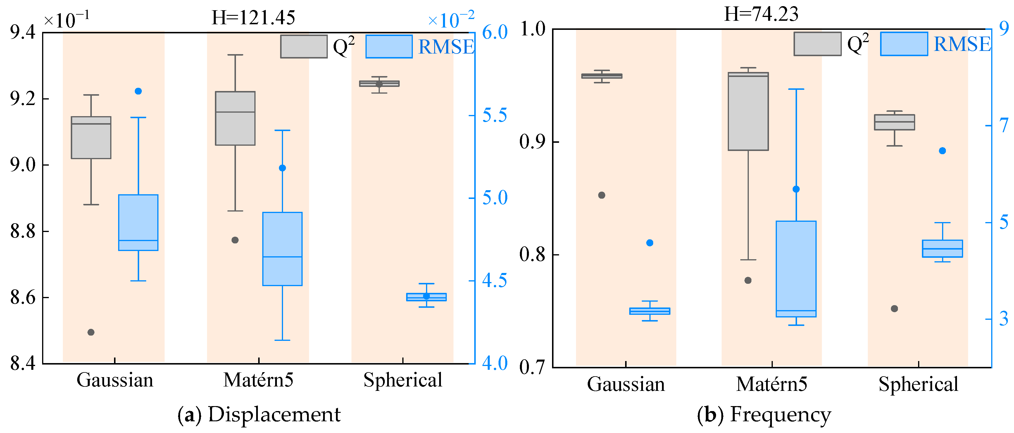 Materials 18 03588 g011