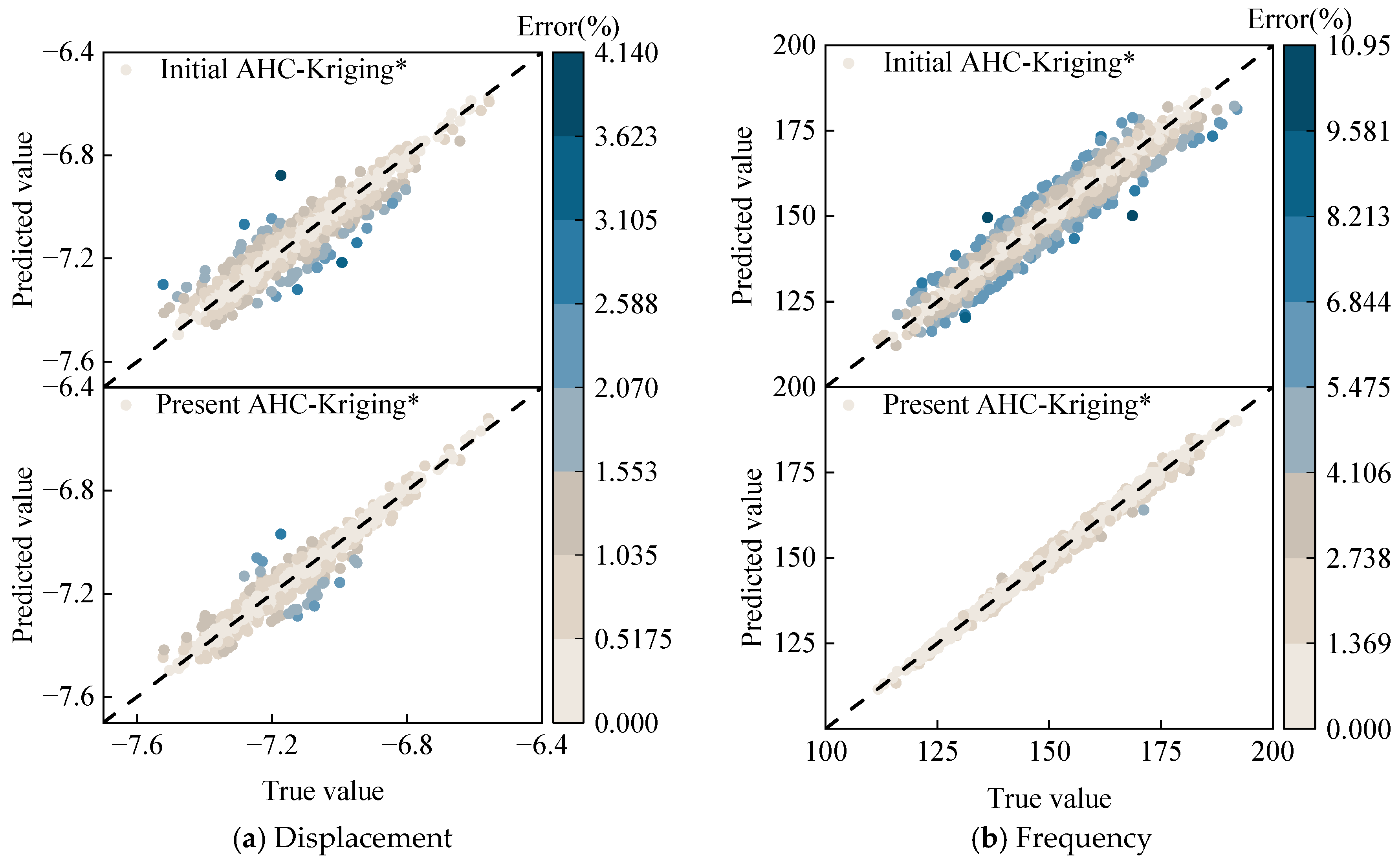 Materials 18 03588 g013