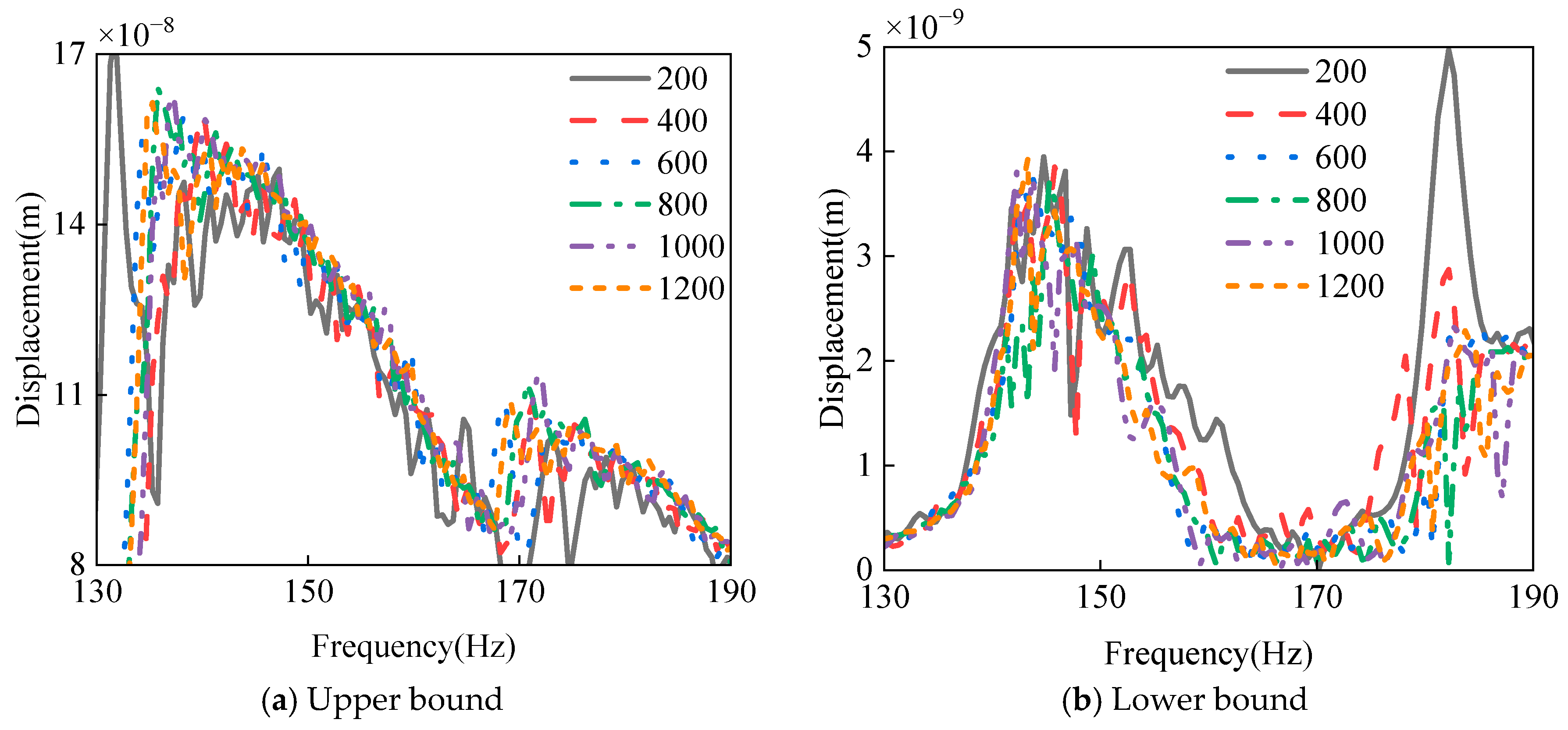 Materials 18 03588 g014