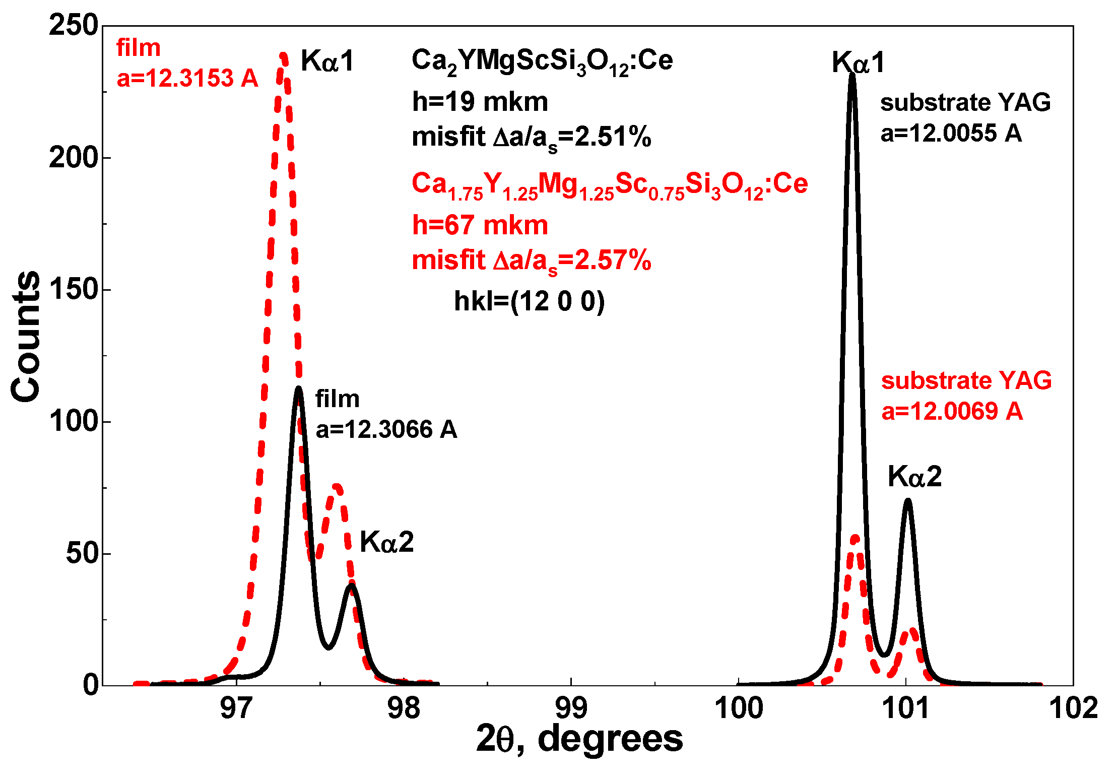 Materials 18 03590 g001