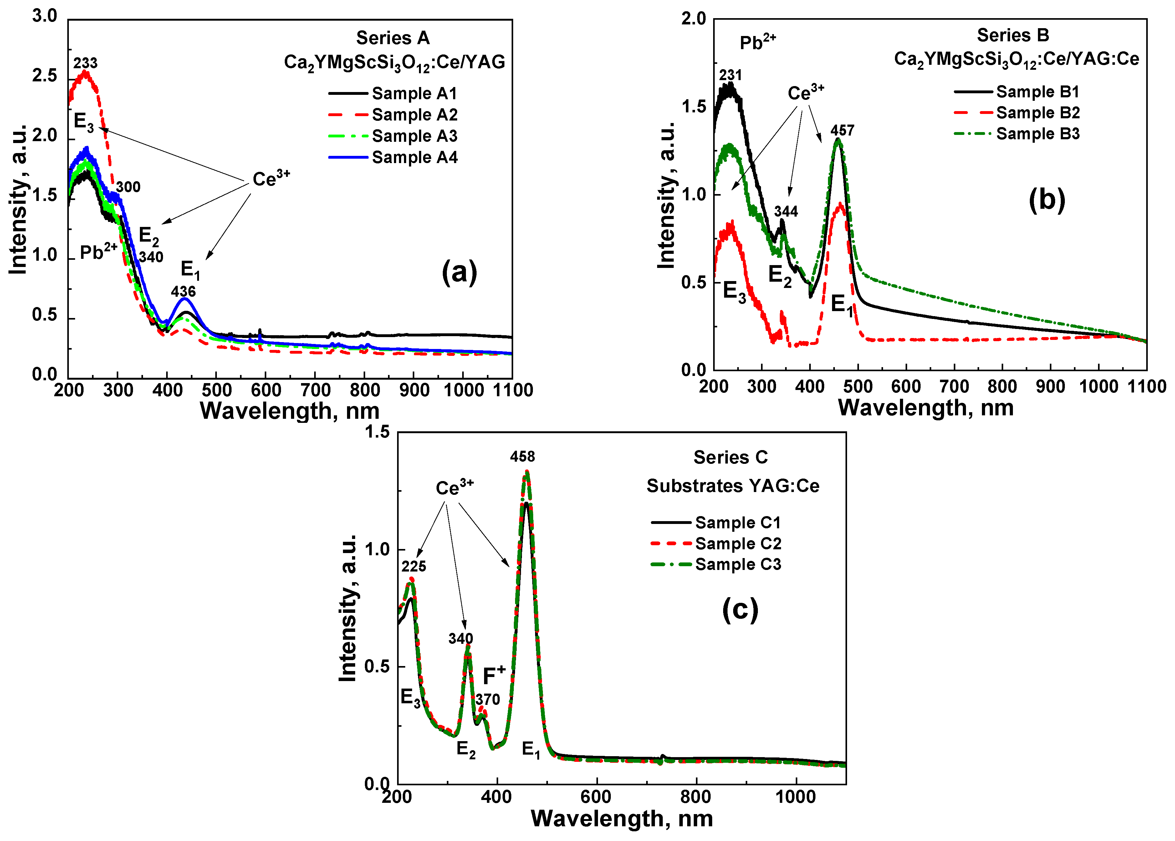 Materials 18 03590 g002