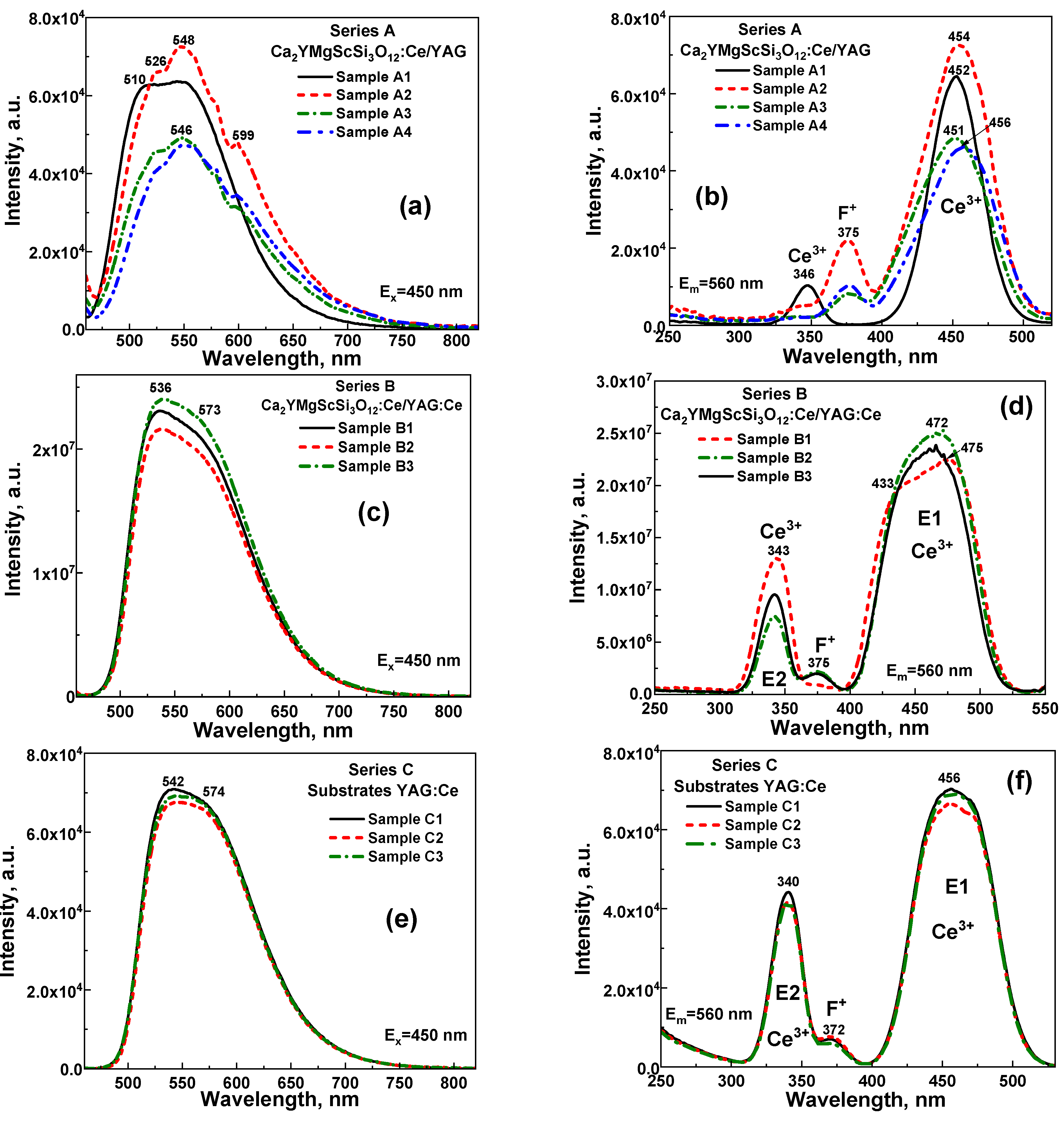 Materials 18 03590 g003