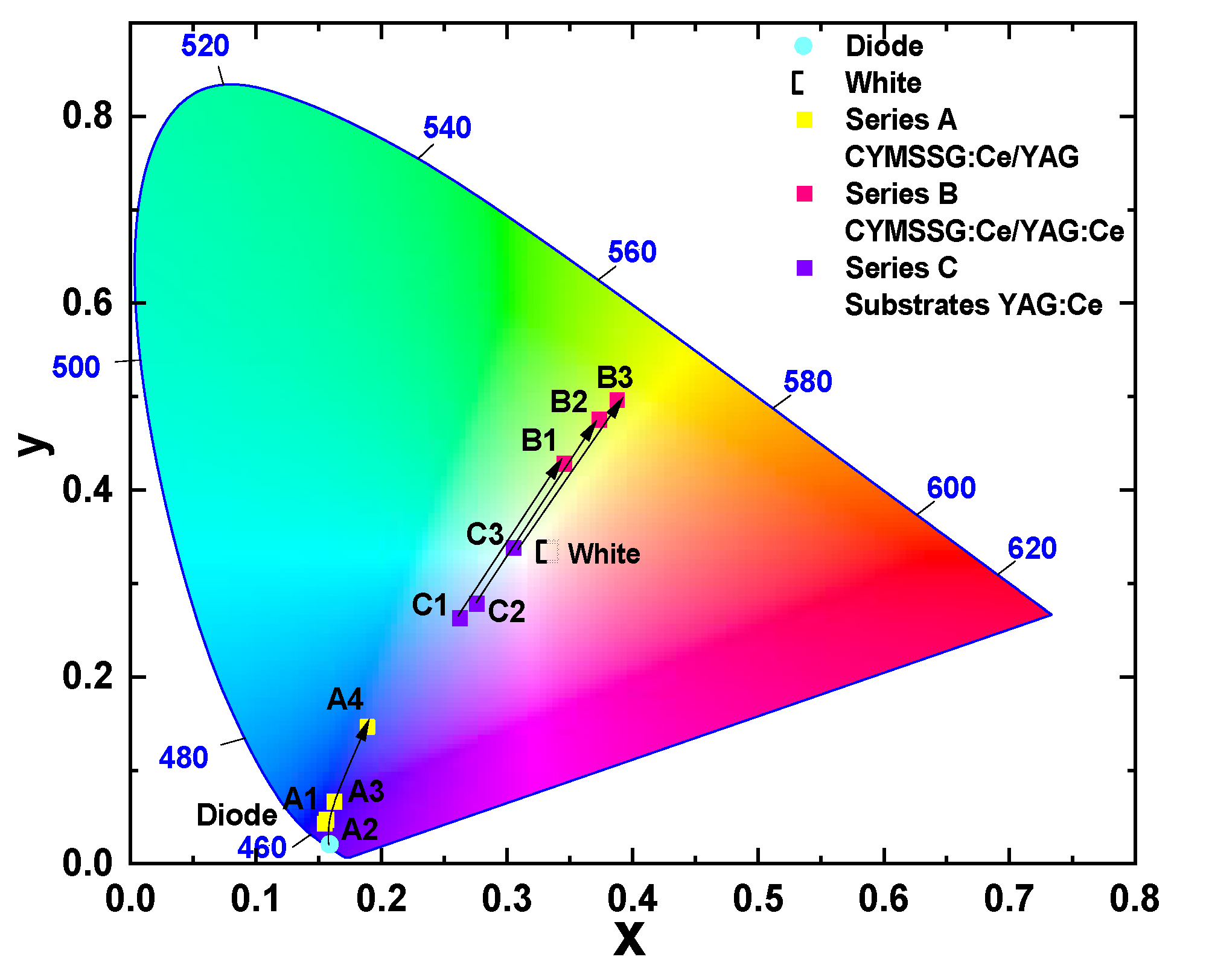 Materials 18 03590 g005
