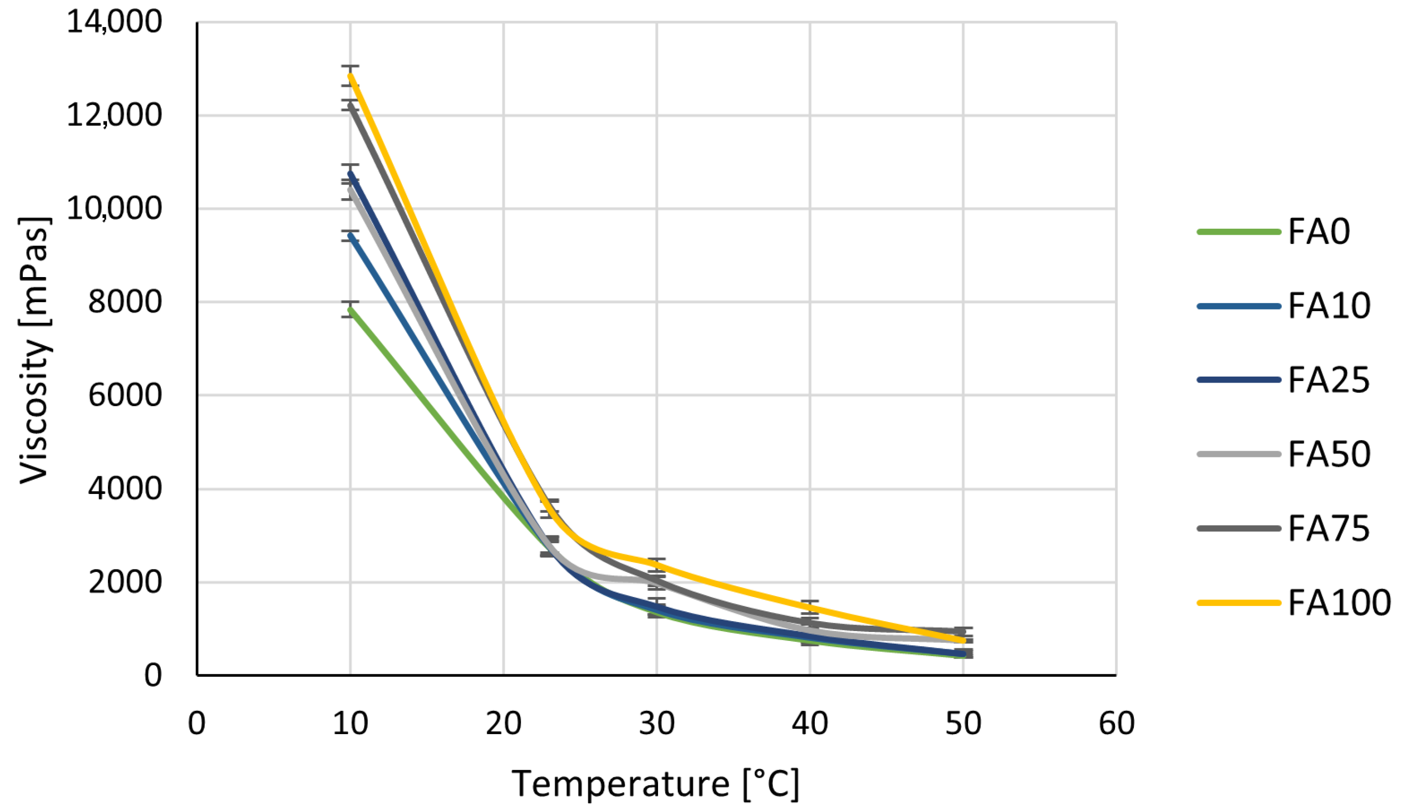 Materials 18 03591 g002