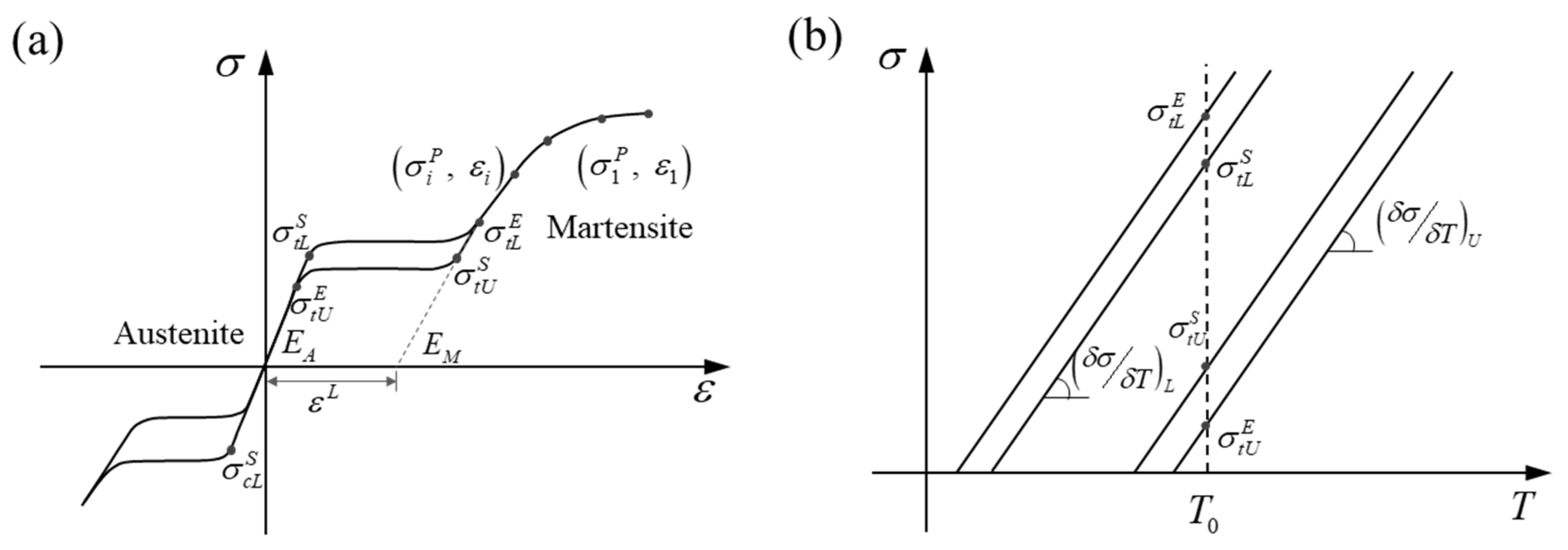 Materials 18 03592 g002