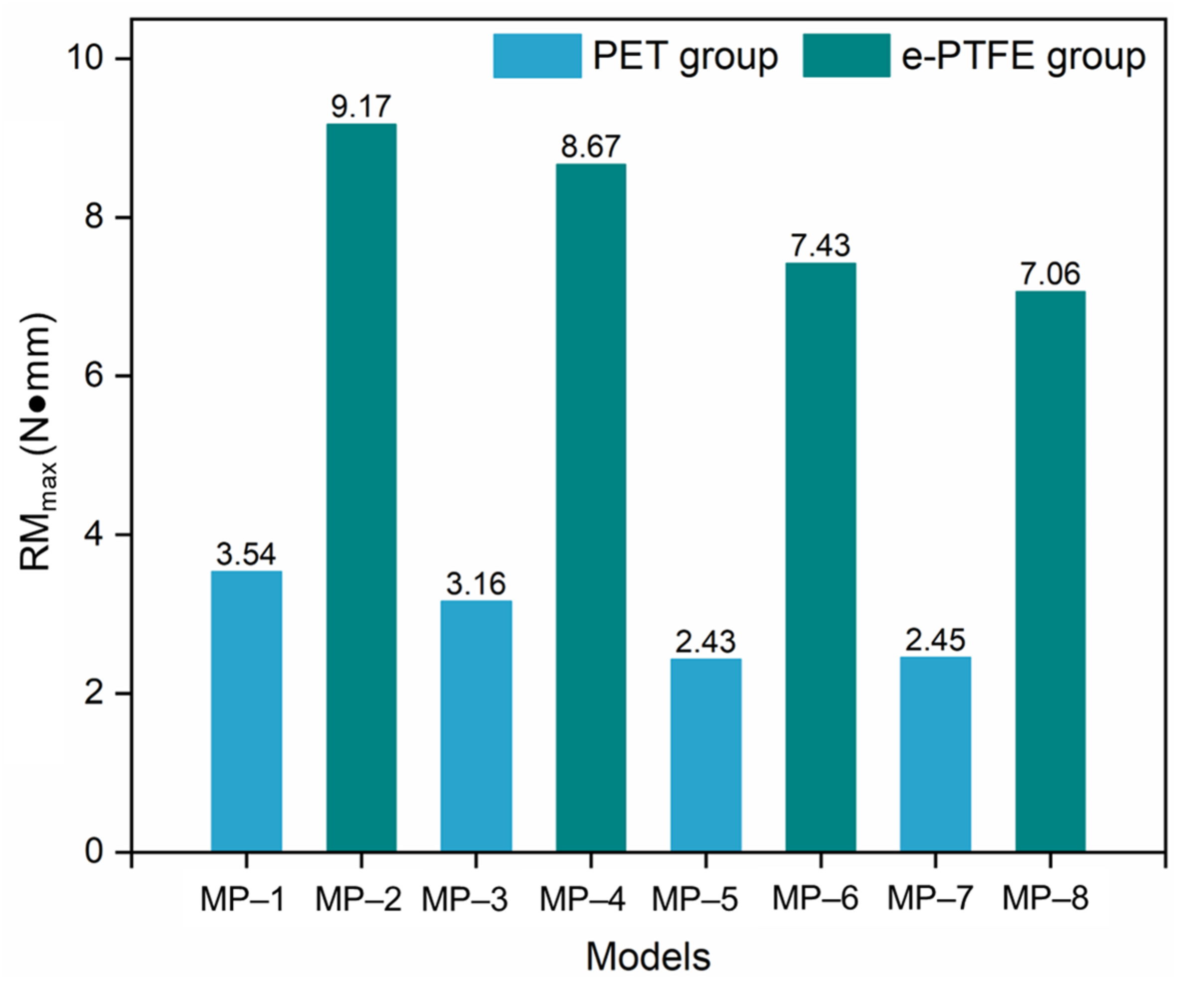 Materials 18 03592 g005