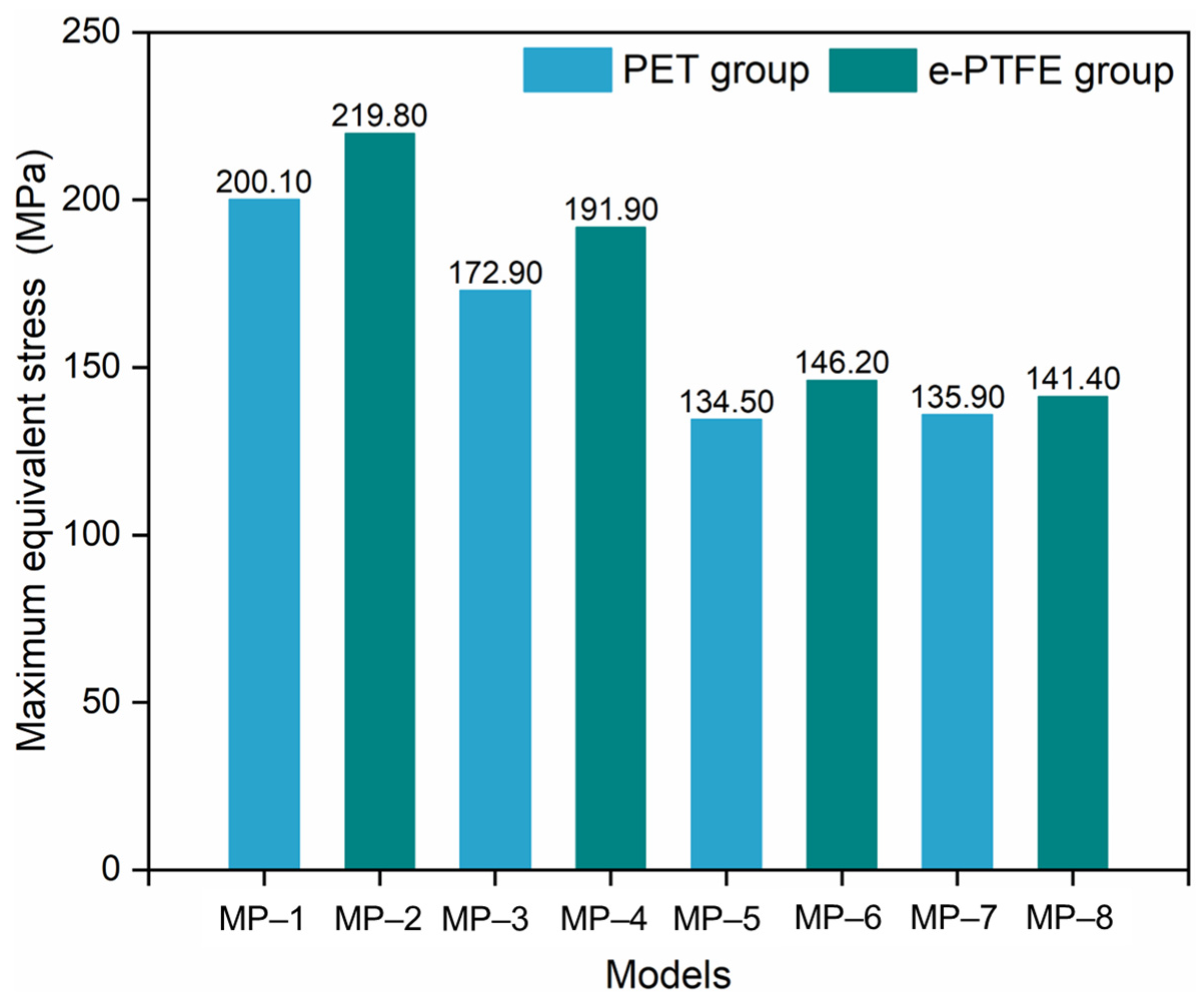 Materials 18 03592 g006