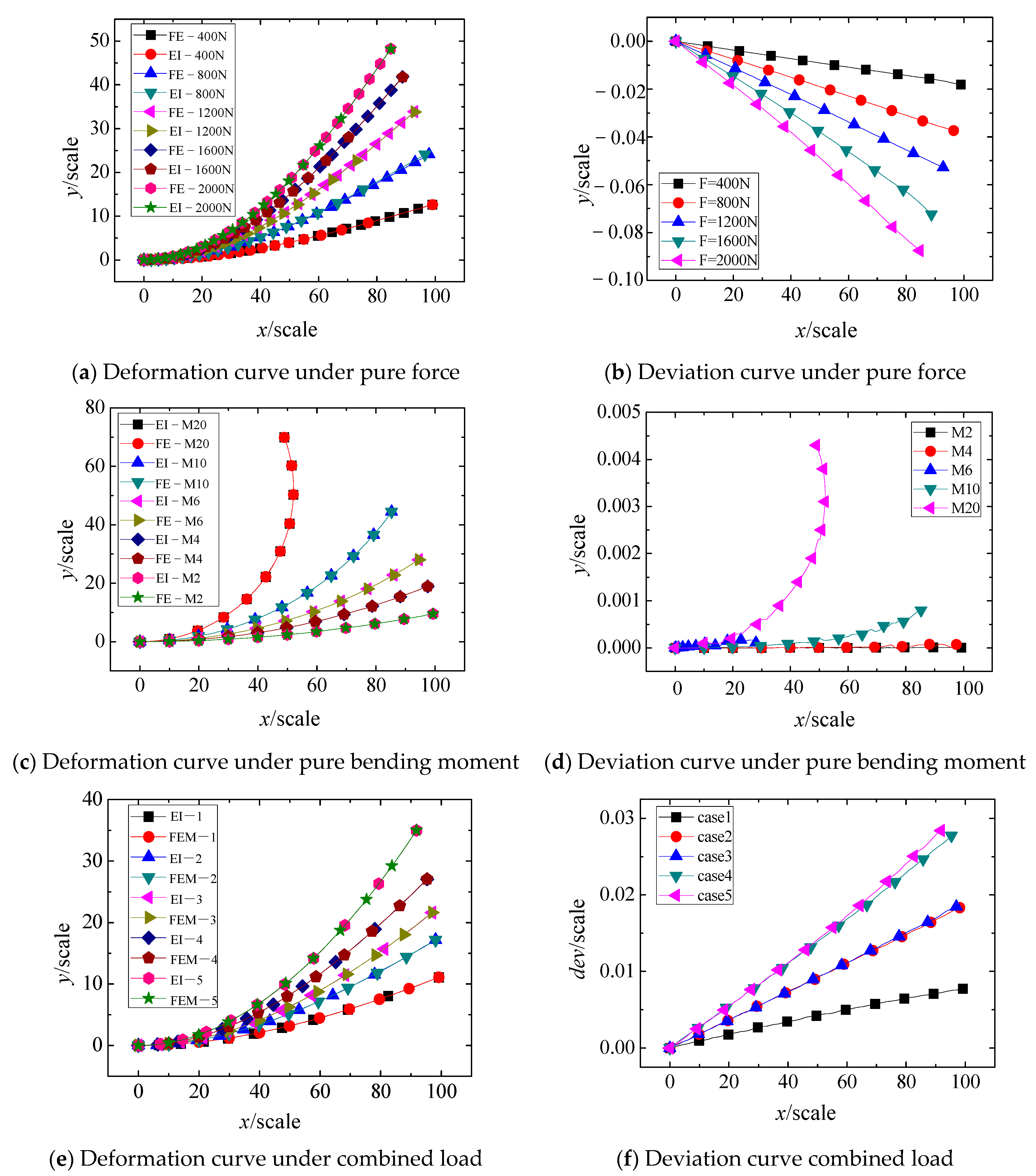 Materials 18 03593 g008
