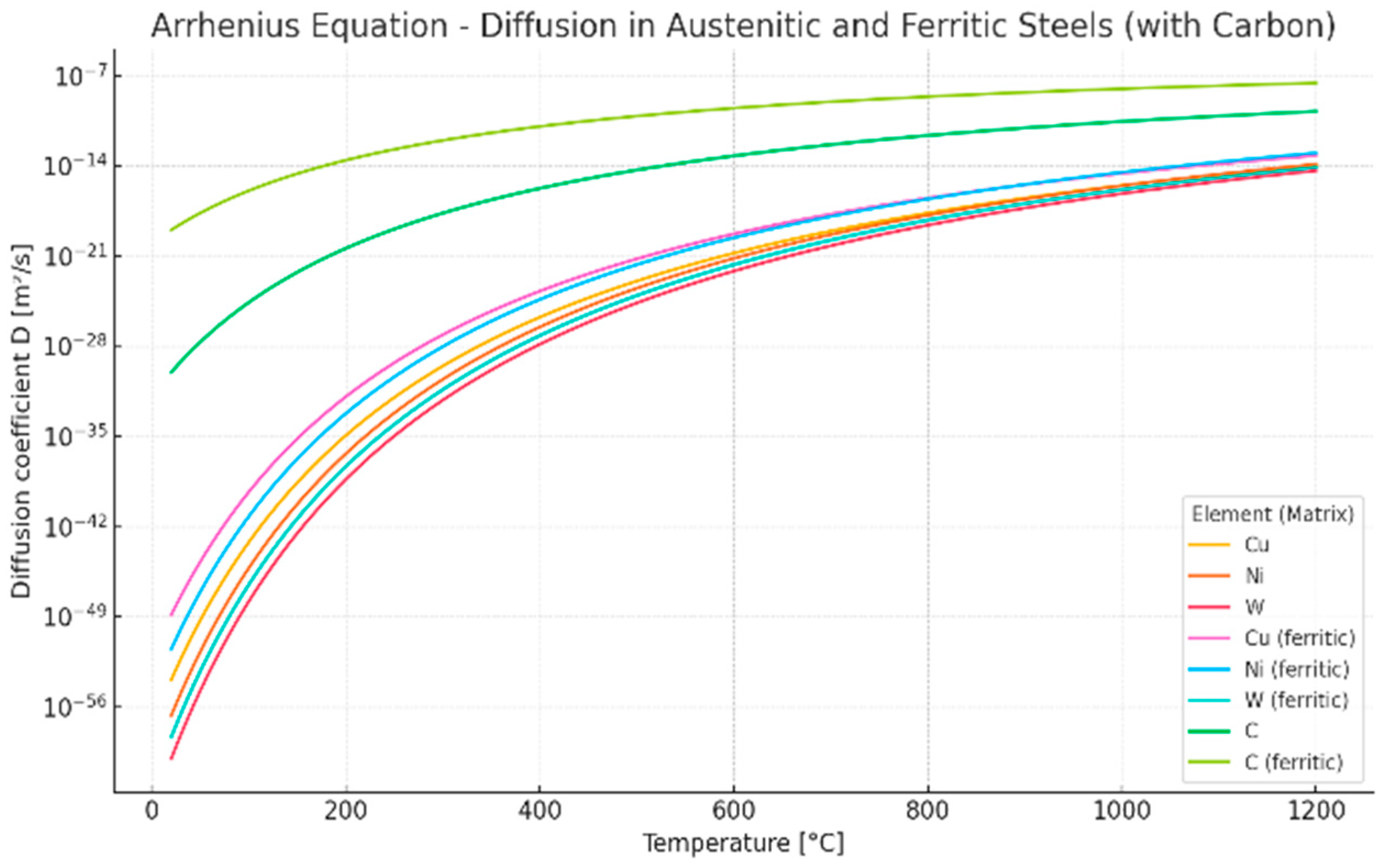 Materials 18 03594 g001