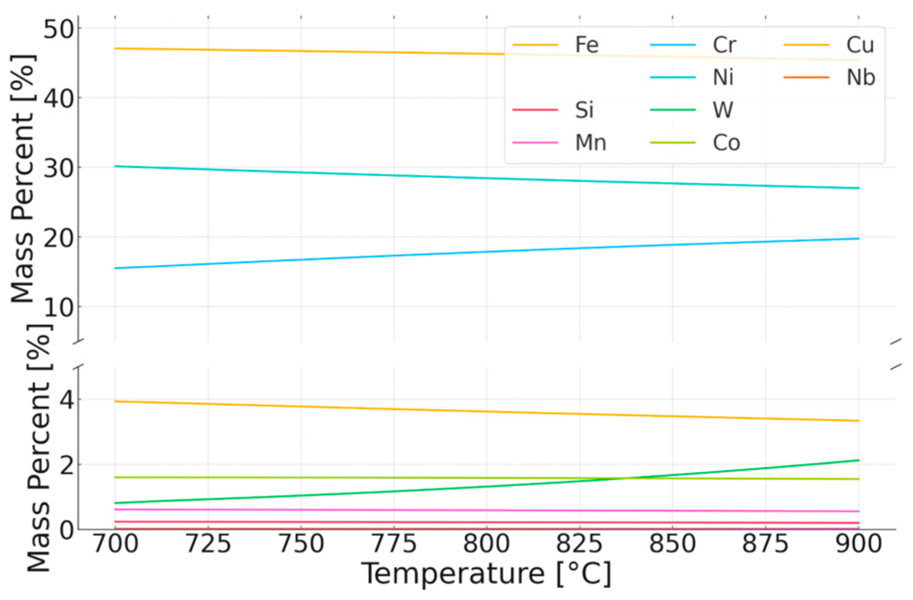 Materials 18 03594 g013