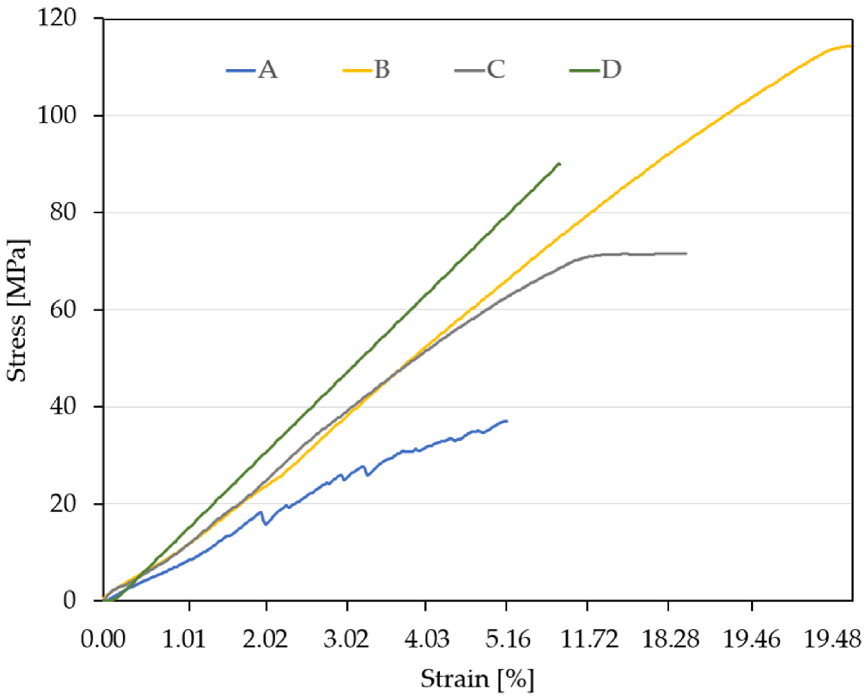 Materials 18 03595 g004