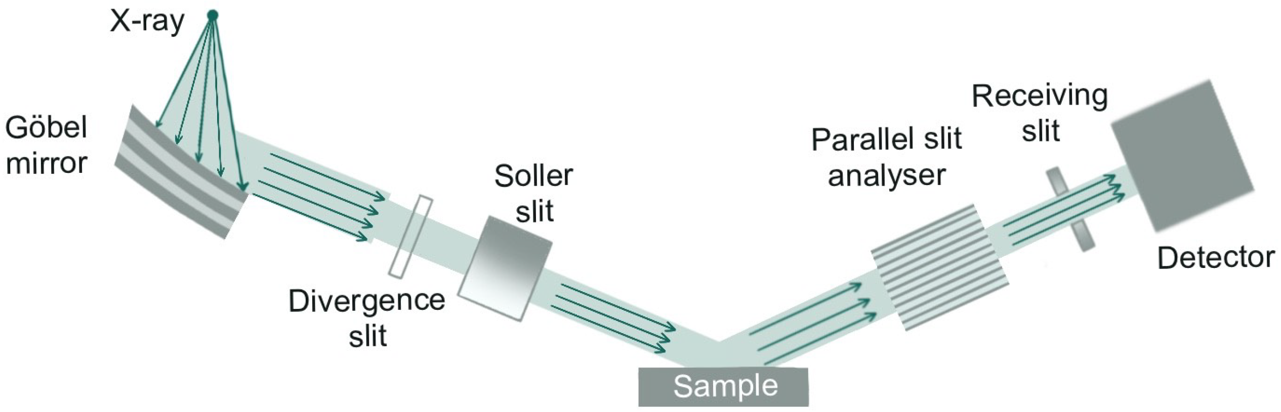 Materials 18 03597 g001