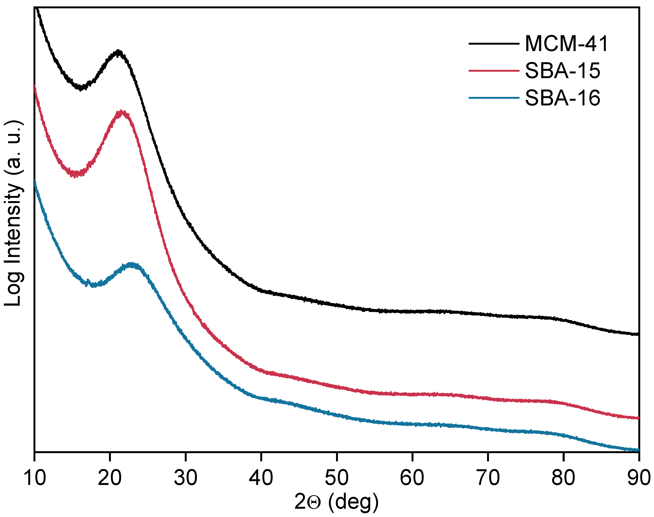Materials 18 03597 g003
