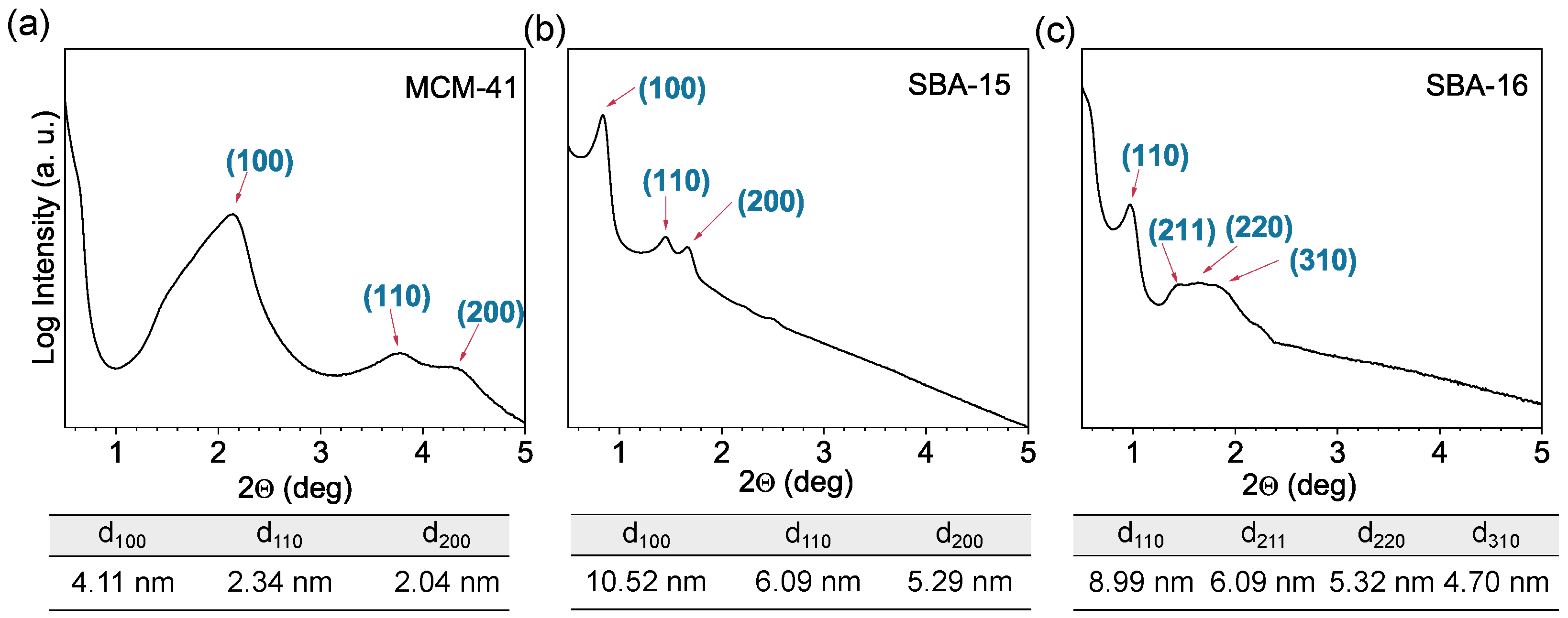 Materials 18 03597 g004
