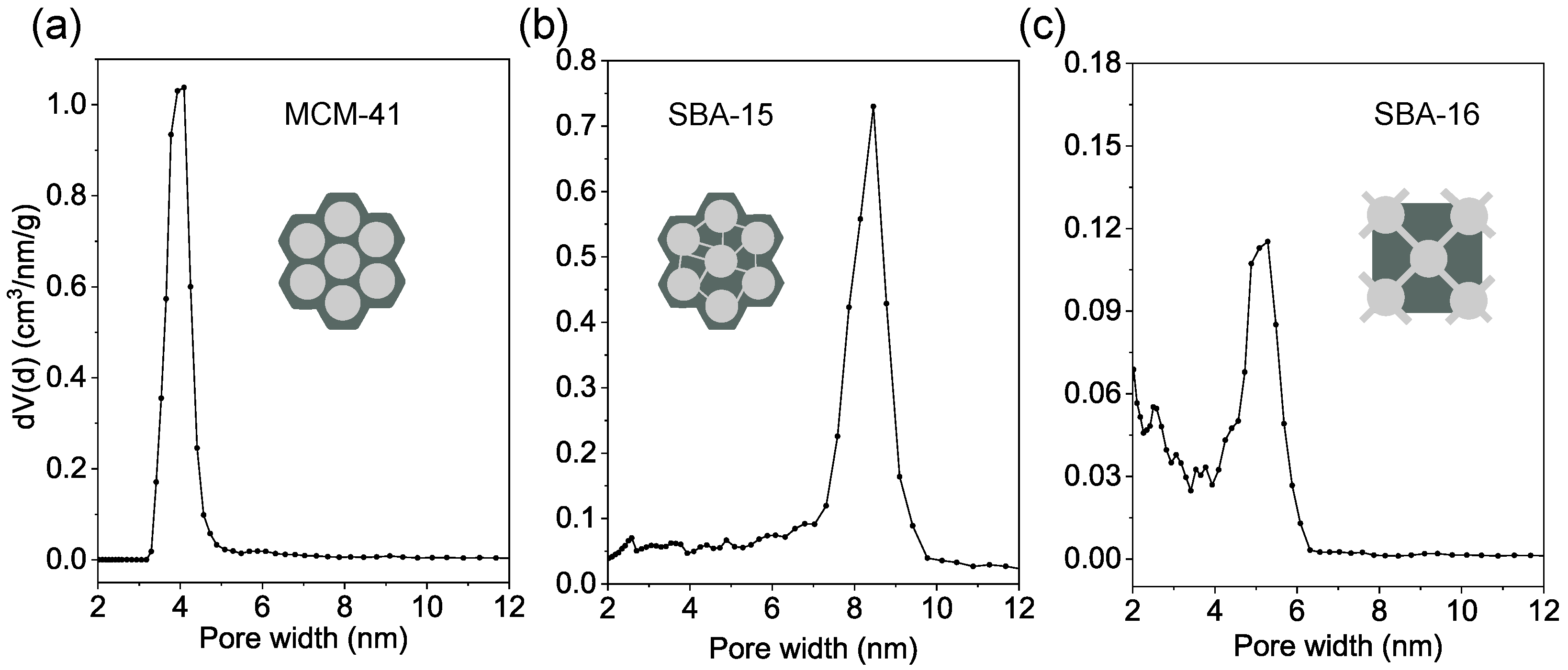 Materials 18 03597 g007