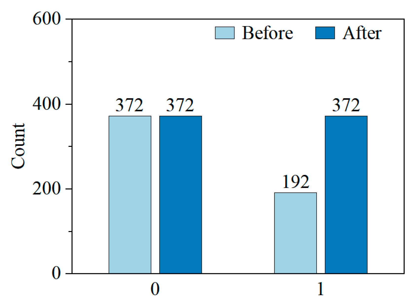 Materials 18 03599 g005