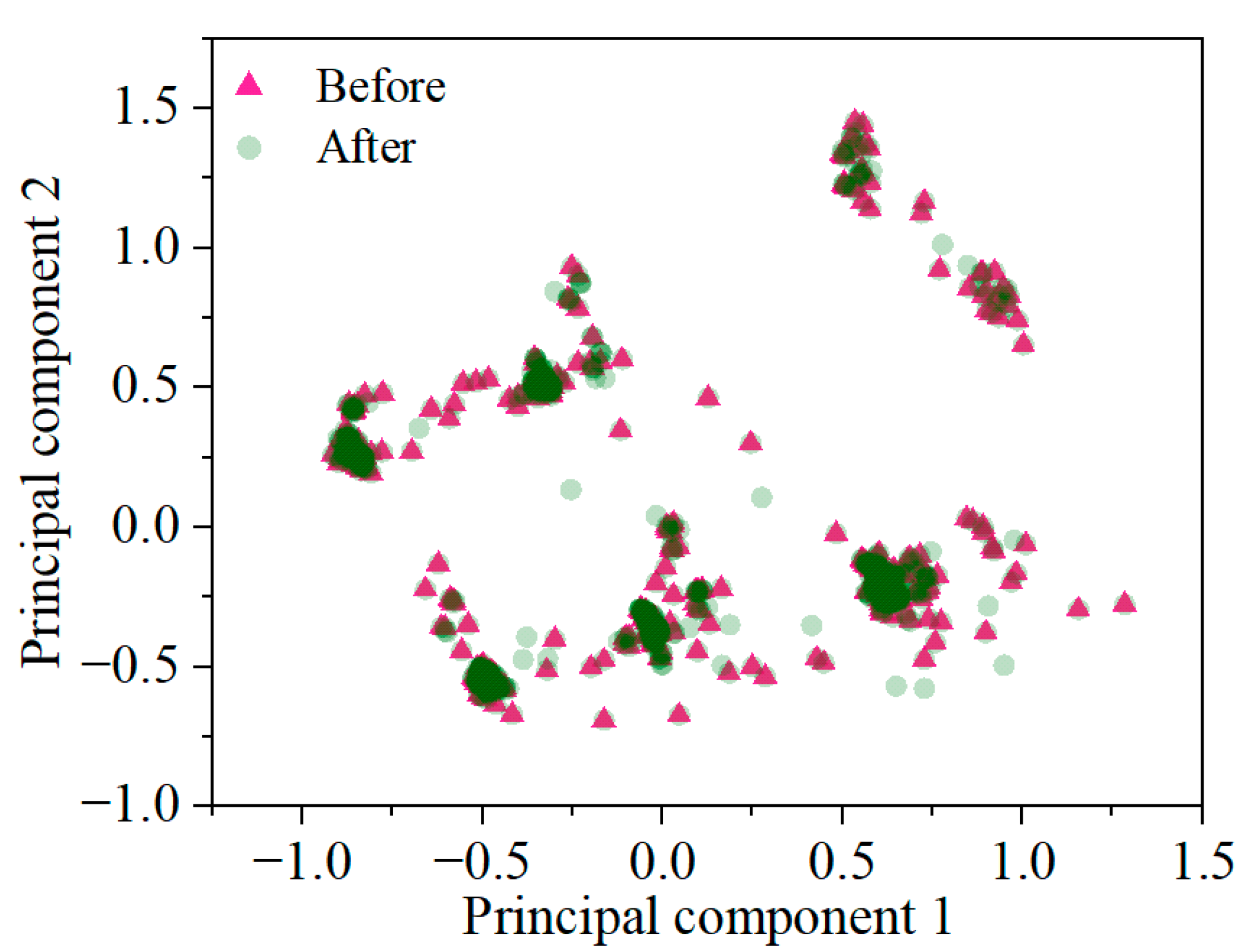 Materials 18 03599 g007