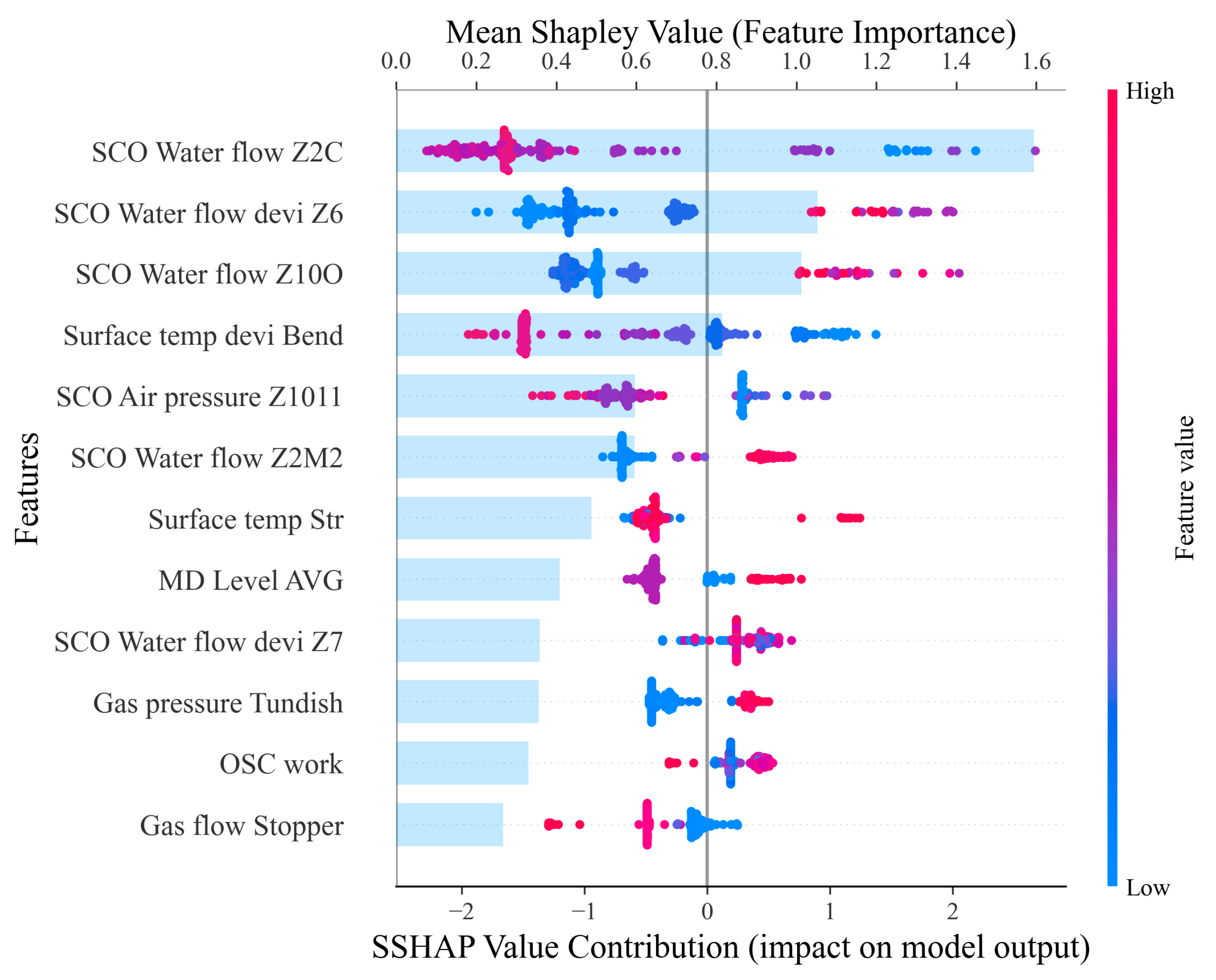 Materials 18 03599 g010