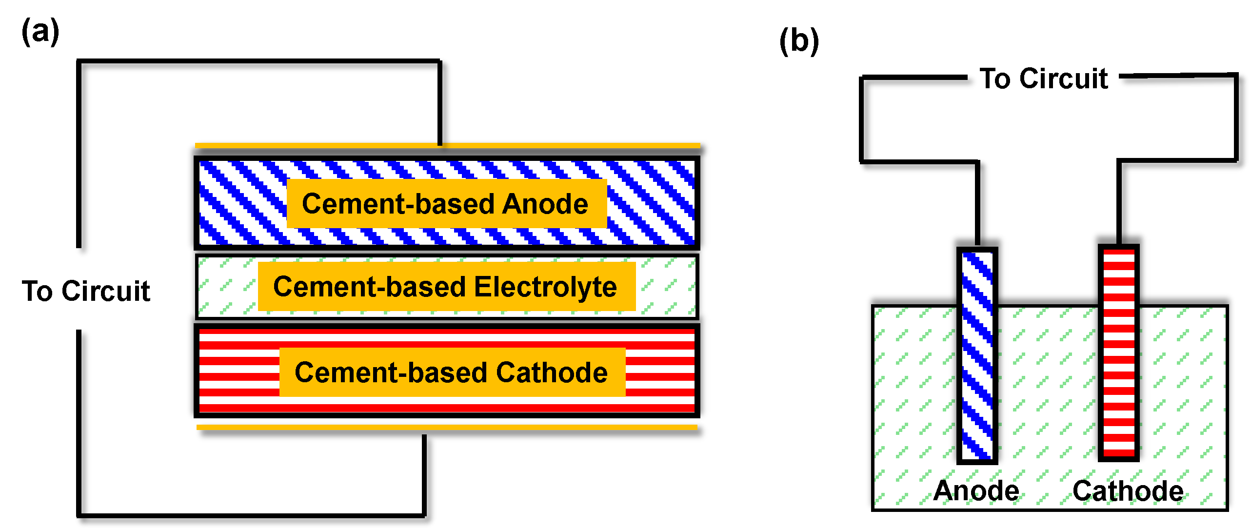 Materials 18 03601 g003